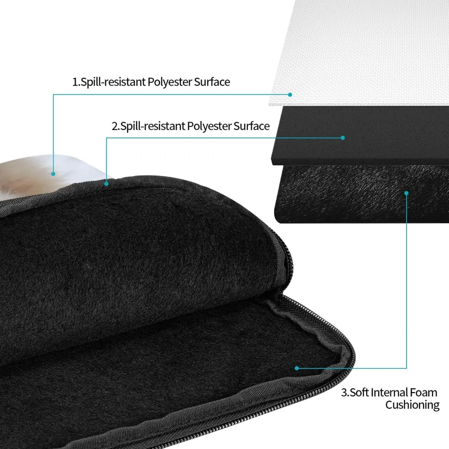 10 Inch Laptop Sleeve Bag Waterproof Shockproof Laptop Case Bag Baby Polar Bear Computer Skin Bags Lightweight Tablet Carrying Case