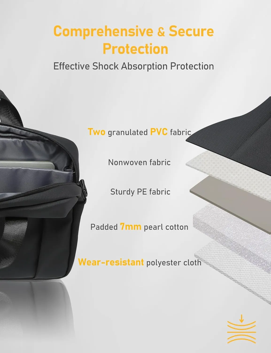 13-14 Inch Granulated Shoulder Portable Laptop Bag, Compatible with MacBook Pro 14 M4/M3/M2/M1, ASUS Chromebook Flip CX1, HP 14" Laptop, Crossbody Laptop Bag, Meteorite Black