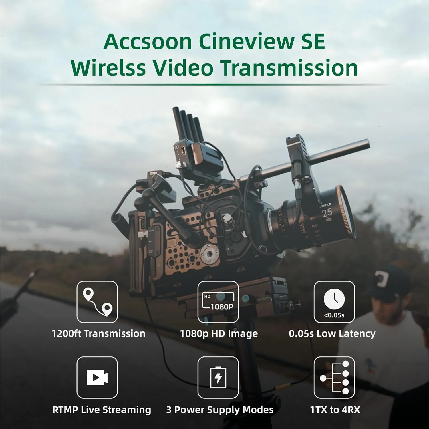 Accsoon CineView SE Wireless SDI HDMI Video Transmitter Receiver, 0.05s Latency 1200ft Range, 4APP Monitoring(iOS/Android), 1080p12Mbps Transmission System for Livestreaming Videography Filmmaking