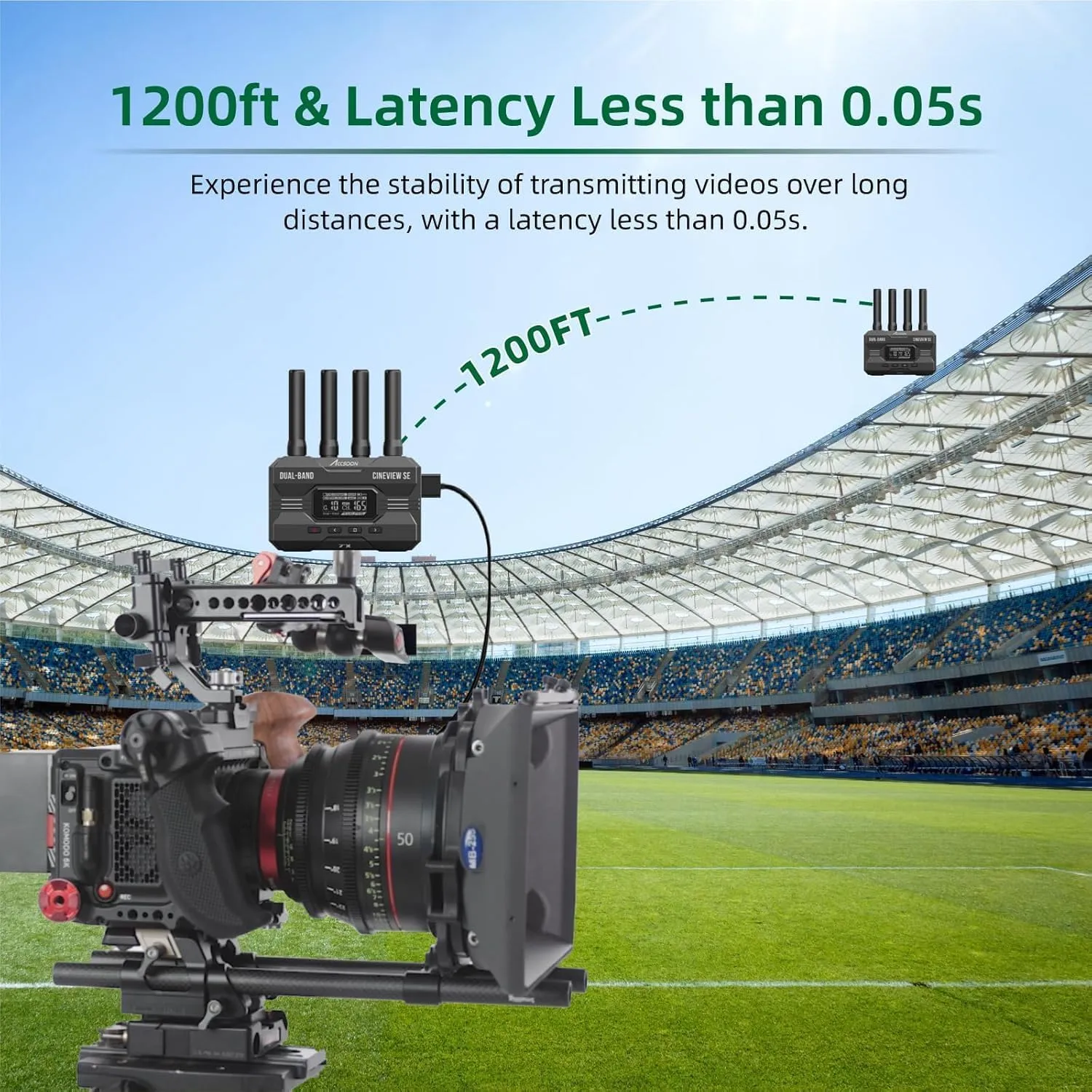 Accsoon CineView SE Wireless SDI HDMI Video Transmitter Receiver, 0.05s Latency 1200ft Range, 4APP Monitoring(iOS/Android), 1080p12Mbps Transmission System for Livestreaming Videography Filmmaking