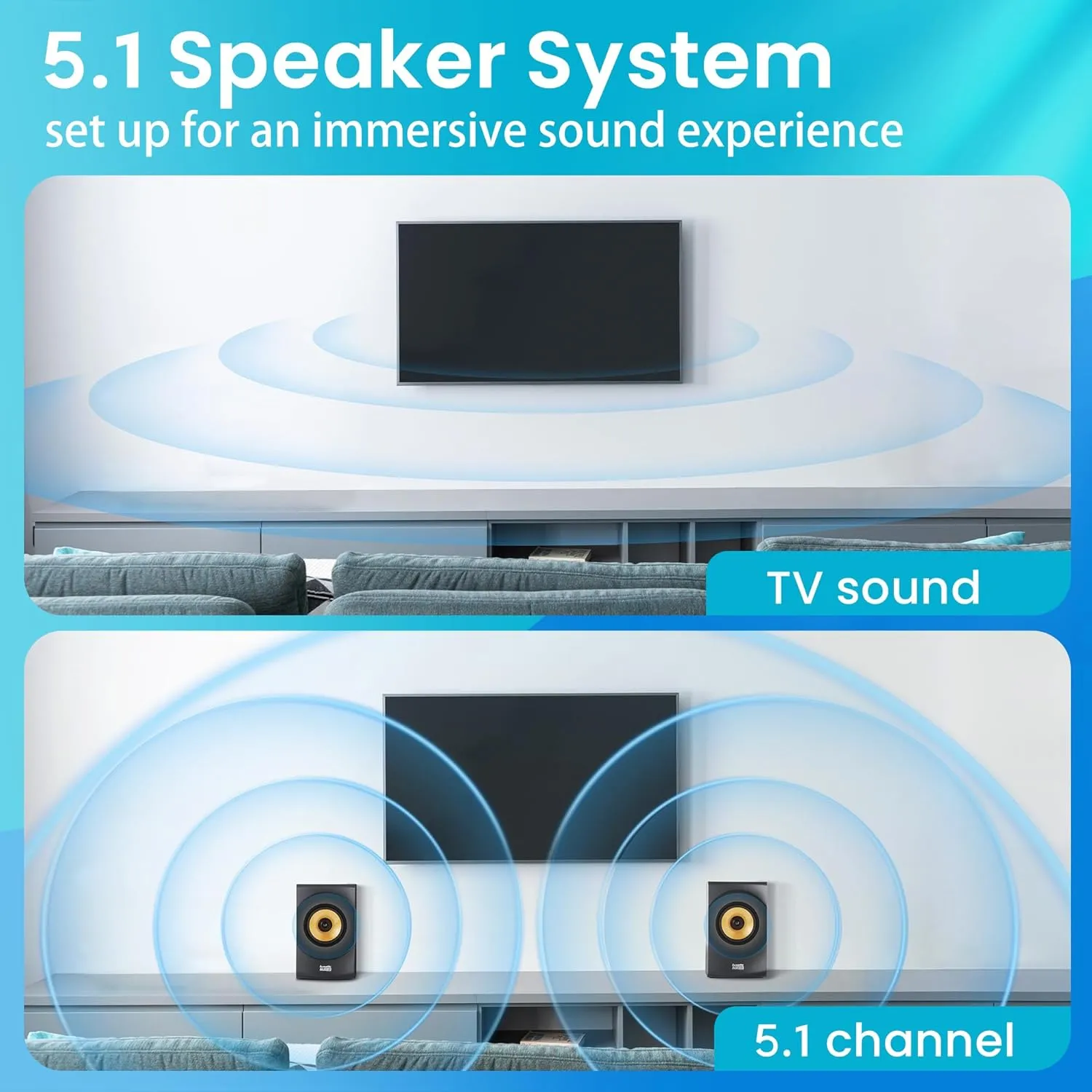 Acoustic Audio AA5170 Home Theater 5.1 Bluetooth Speaker System 700W with Powered Sub