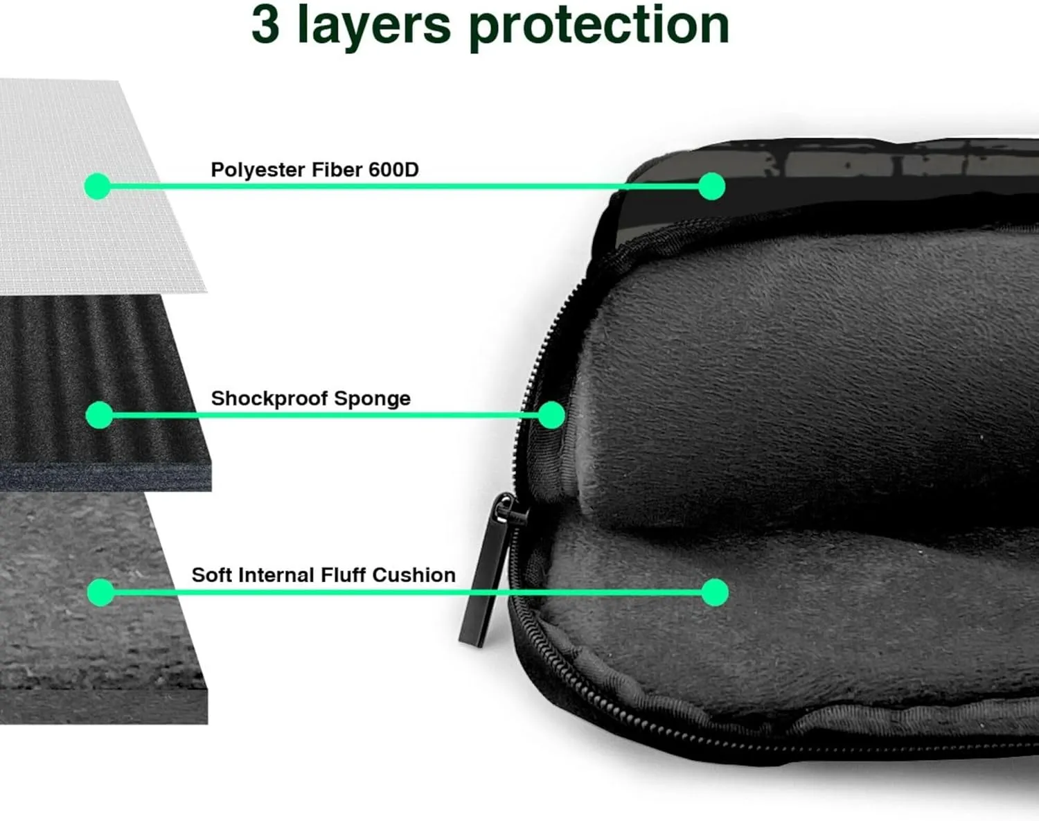 American flag Laptop Shoulder Bag ​for Men Women, Computer Carrying Case Messenger Bag with Strap