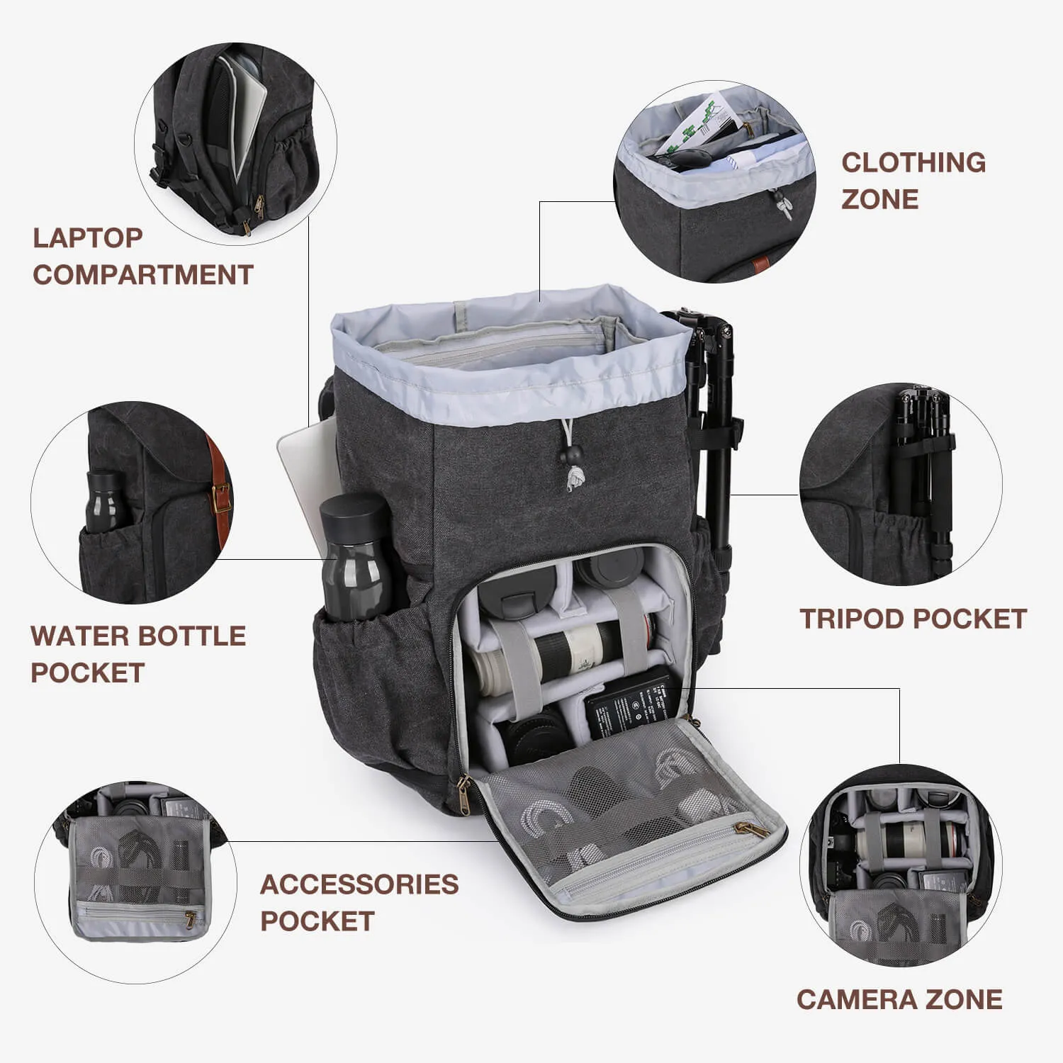Anniston Camera Backpack