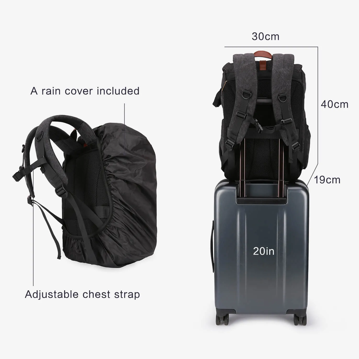 Anniston Camera Backpack
