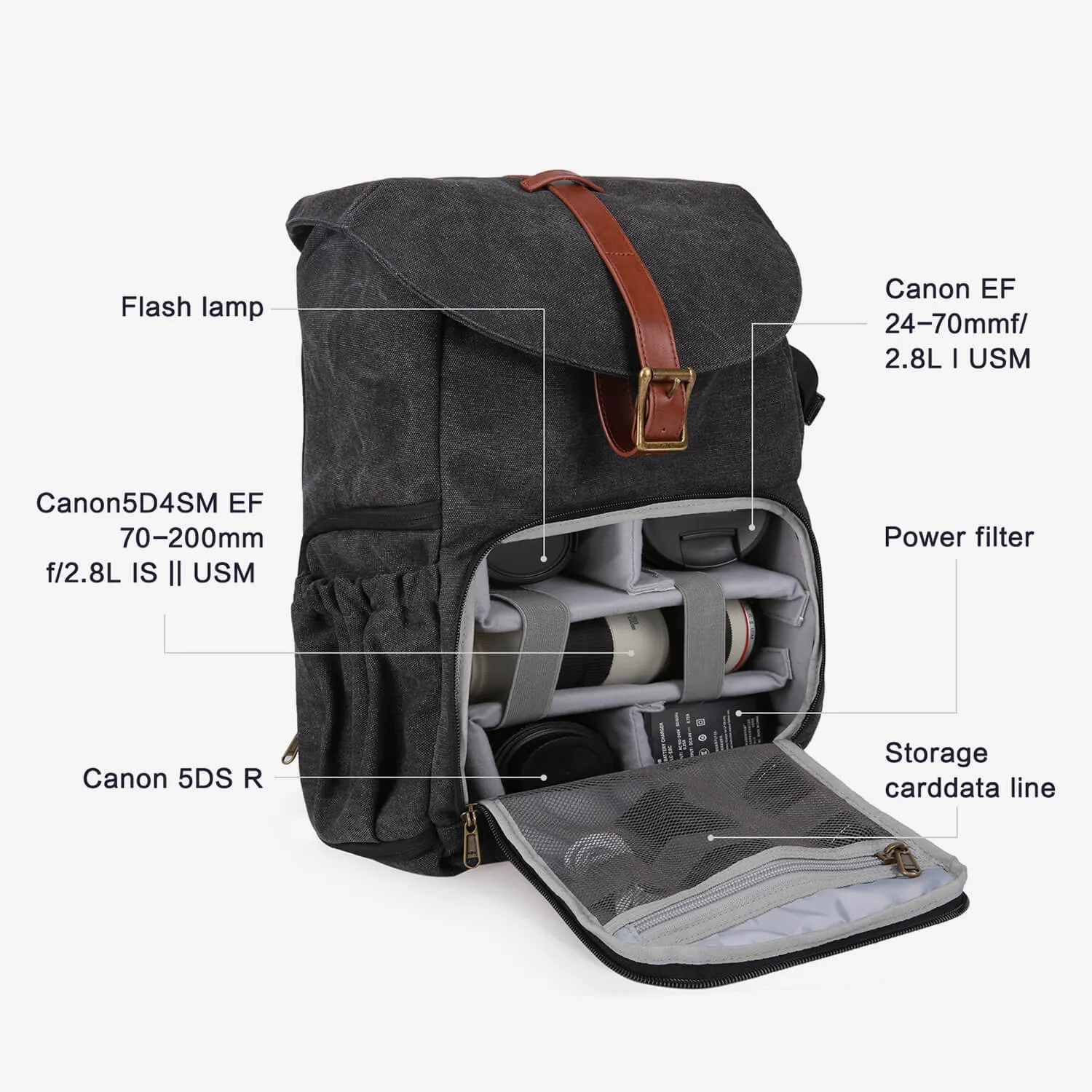Anniston Camera Backpack