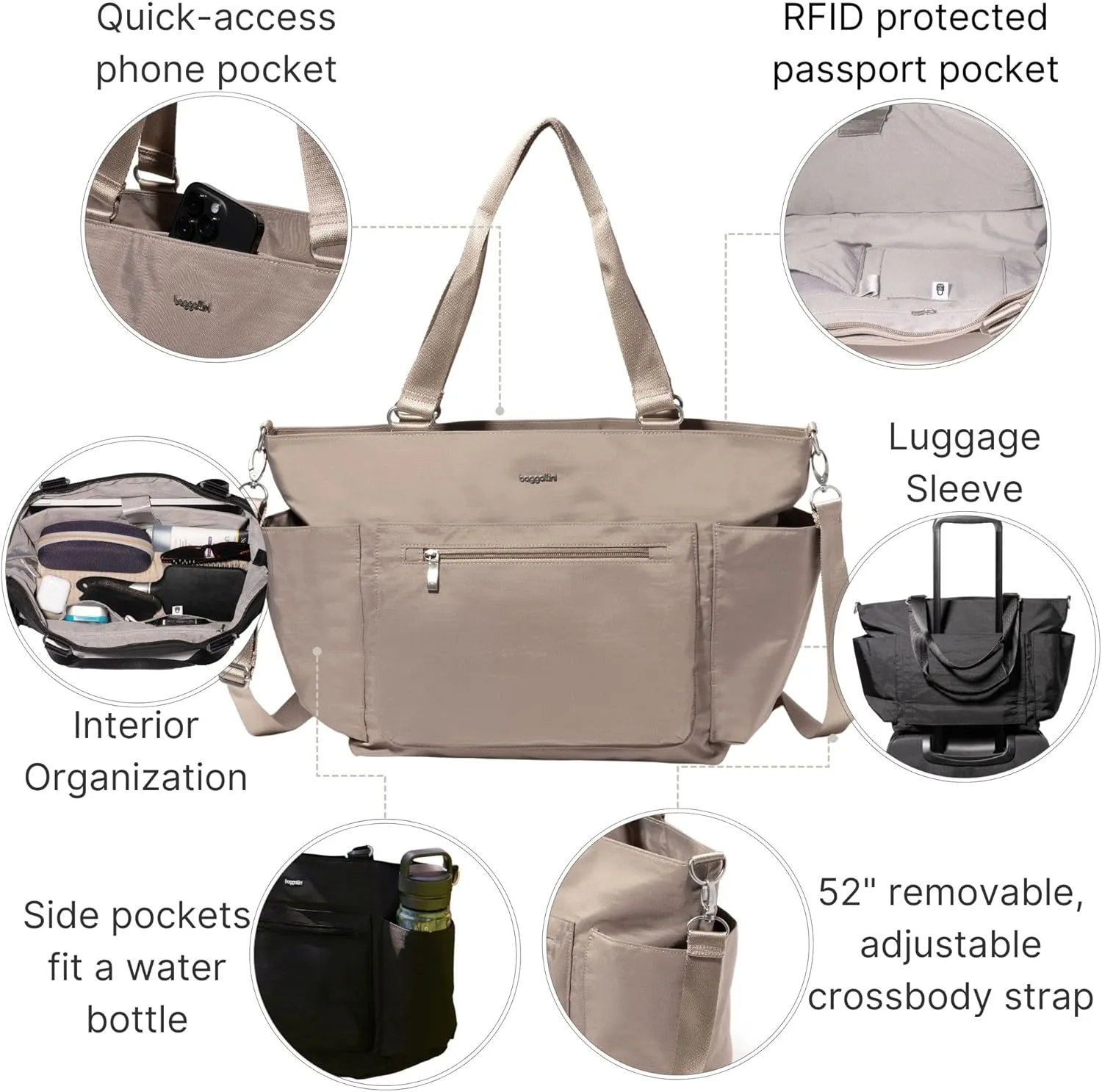 Baggallini Modern Avenue Tote