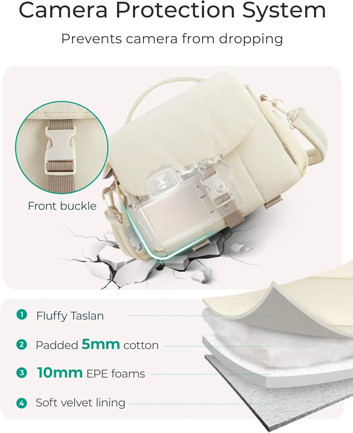 BAGSMART Small Camera Bag, DSLR Camera Case for Camera Lens & Accessories, Ultra-Light Compact Crossbody Camcorder Bags with Rain Cover/Tripod Straps, Irovy White