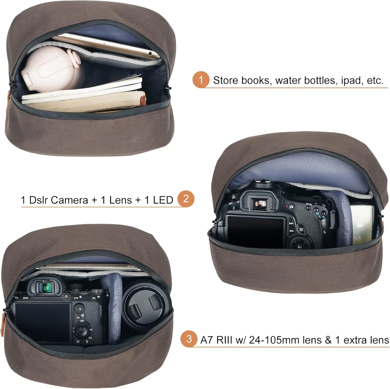 Besnfoto Camera Bag Small DSLR Sling Bag Backpack for Photographer Waterproof Camera Shoulder Bag Purse Compact for street