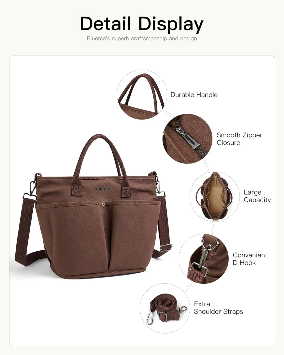 Bluome Tote Bag for Women Canvas Tote Bag With Zipper College Gym Tote Medium Travel Work Bags Hobo Handbag Crossbody
