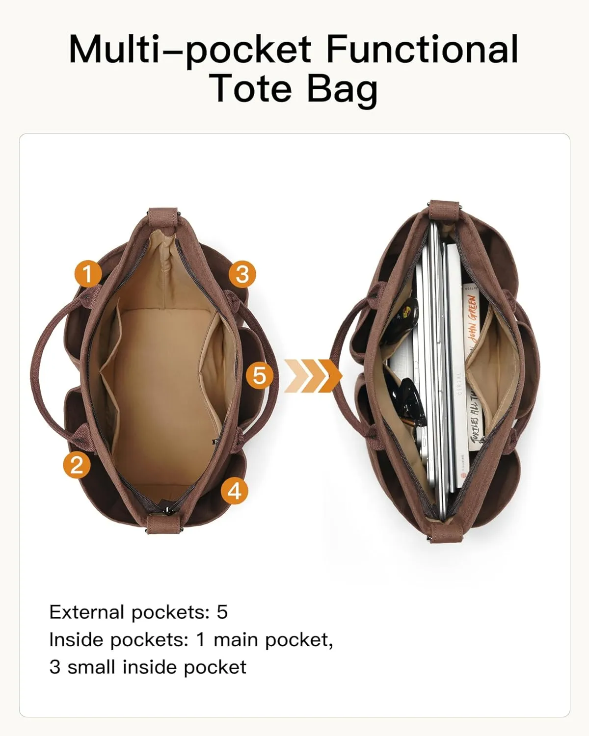 Bluome Tote Bag for Women Canvas Tote Bag With Zipper College Gym Tote Medium Travel Work Bags Hobo Handbag Crossbody