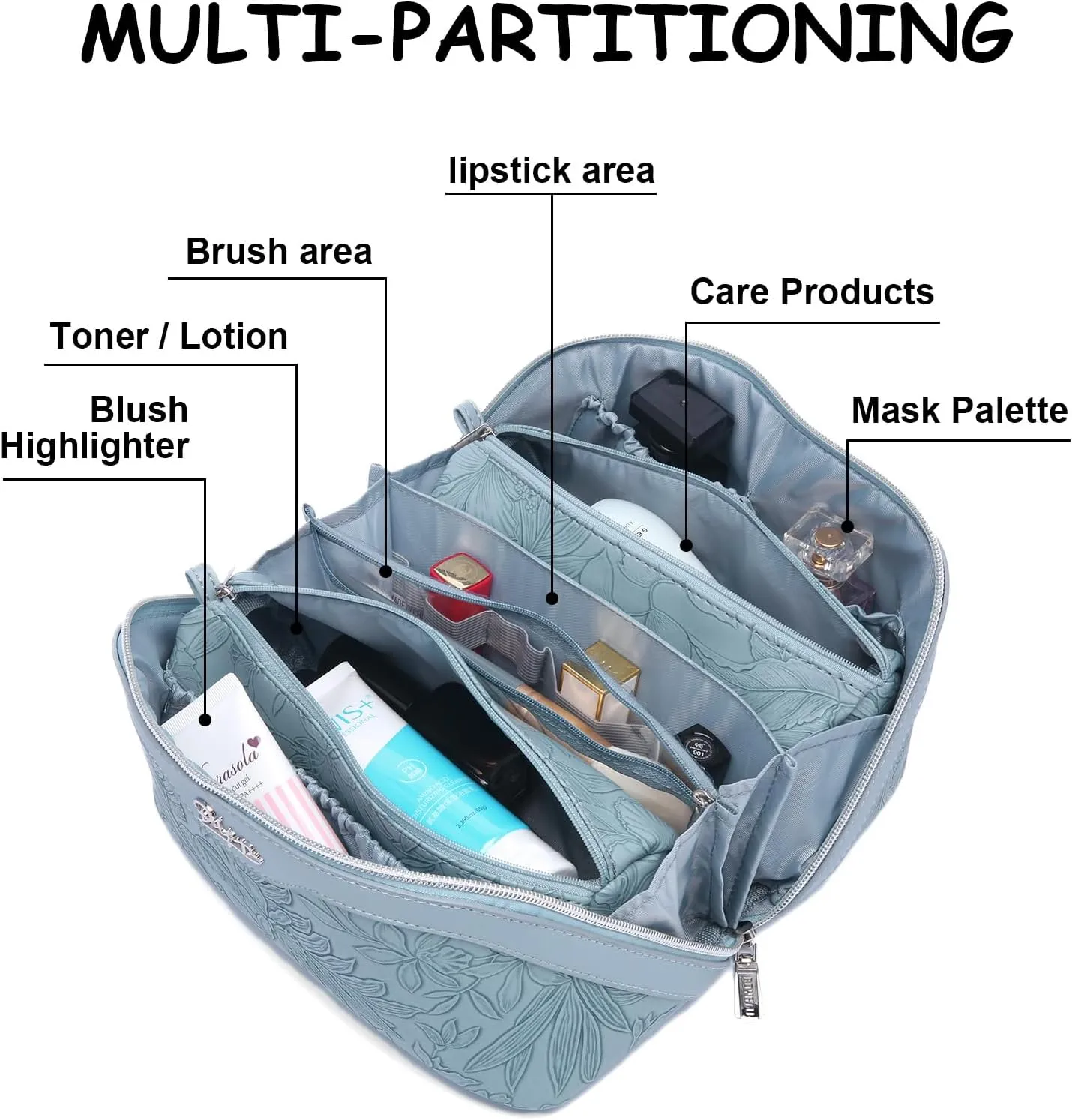 BOYATU Travel Makeup Bags Cosmetic Organizer Bag: 3-Set Large Capacity Make up Bag - PU Leather Toiletry Bags for Women - Wide Open Portable Pouch with Divider & Handle (01-Light Blue)