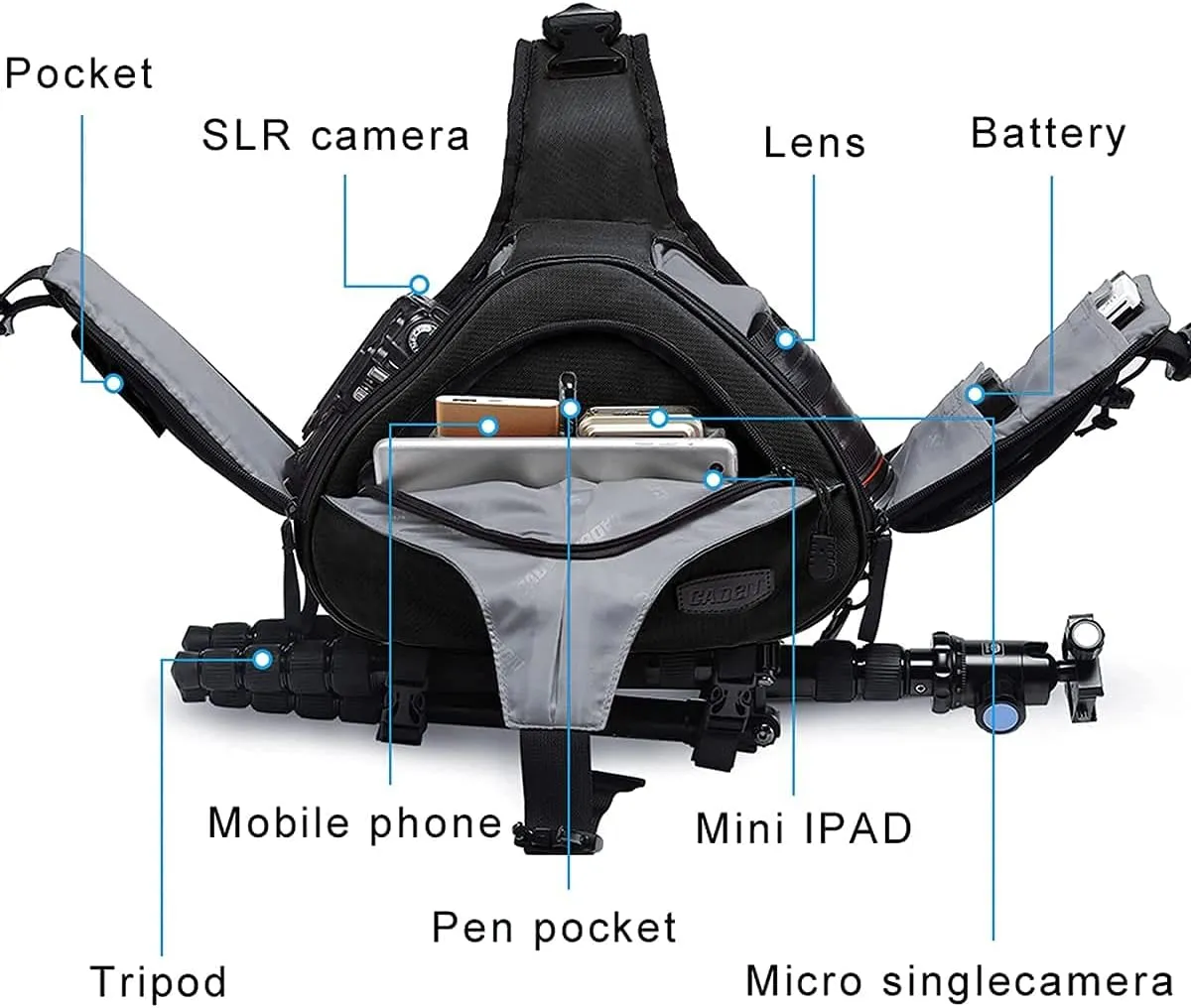 CADeN Camera Bag Sling Backpack Camera Case Waterproof with Rain Cover Tripod Holder, Compatible for DSLR/SLR Mirrorless Cameras (Canon Nikon Sony Pentax) and Accessories Black