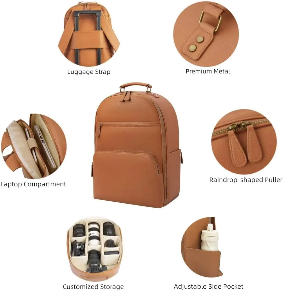 Camera Backpack Classic PU Leather for DSLR, Professional Camera Bag for Photographers with 15 Inch Laptop Compartment Large 20L