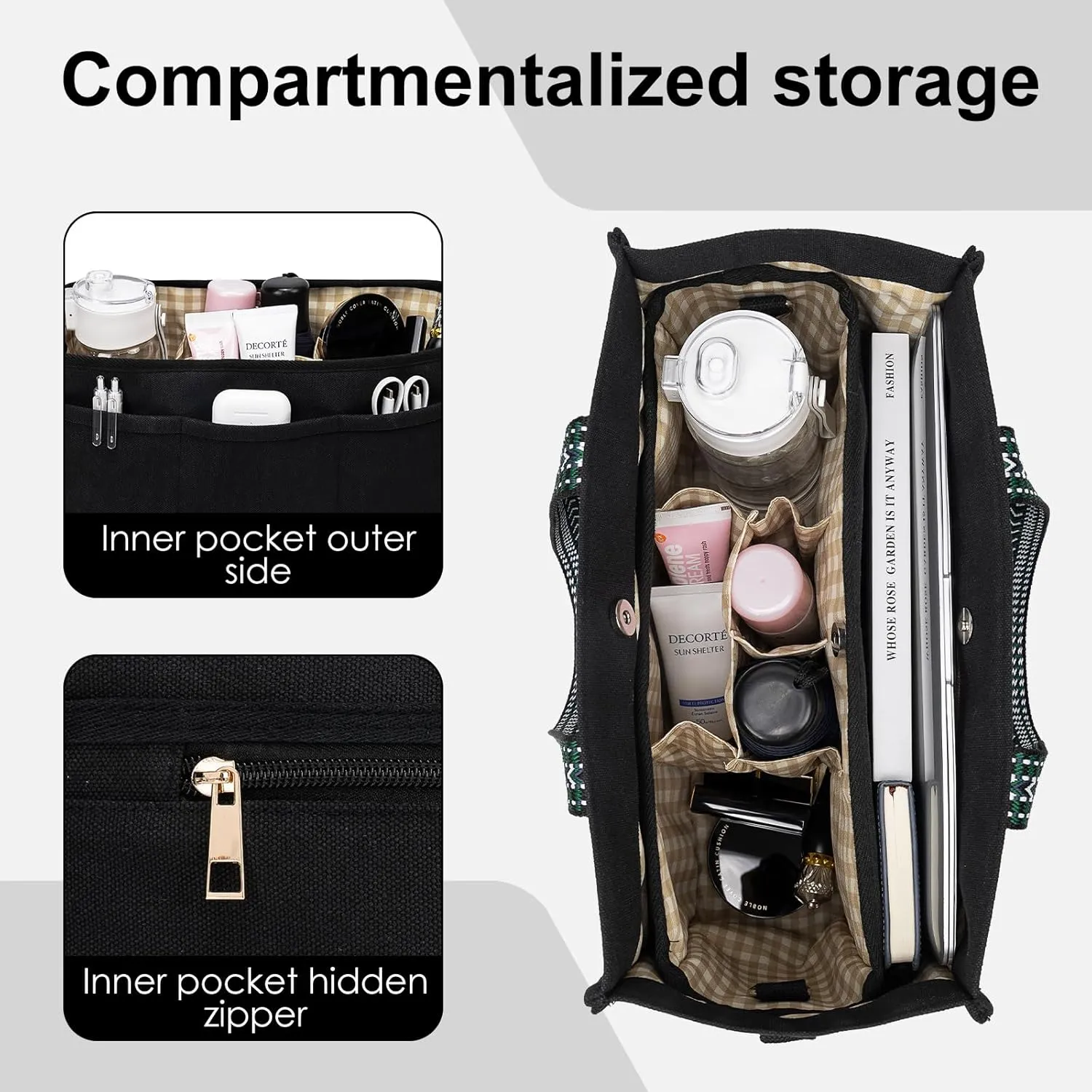Canvas Tote Bag Set with Purse Bag Organizer Insert, Travel Tote Handbag Shoulder Bag with Zipper Crossbody Purse for Women