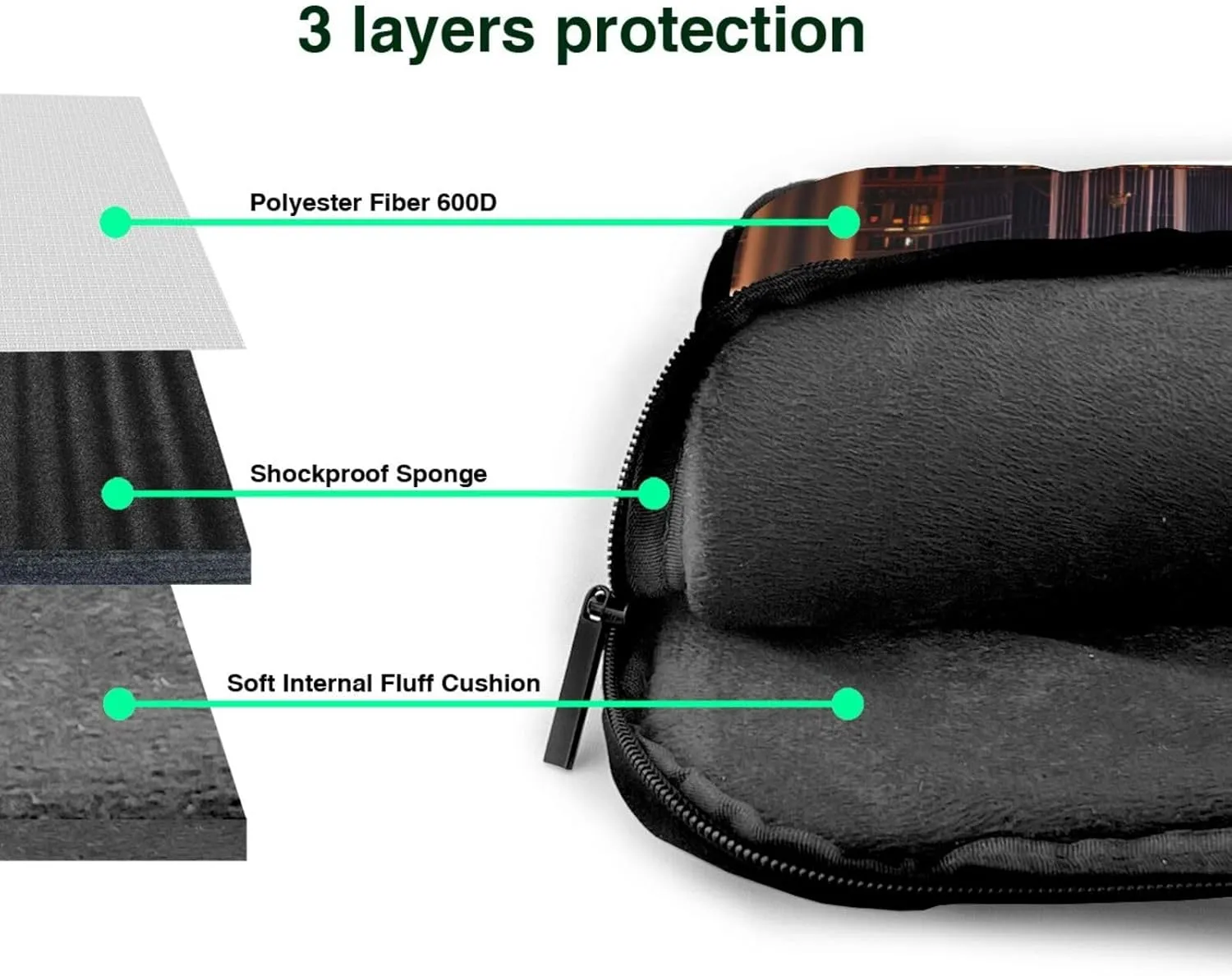 Chicago Reflect Print Work Laptop Bag Stylish and Protective Laptop Case Briefcase for Men Women Office