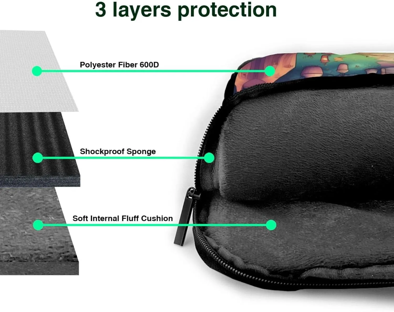 Classical castle Pattern Laptop Bag - with Soft Interior, Multiple Pockets - Ideal for Men, Travel and Business
