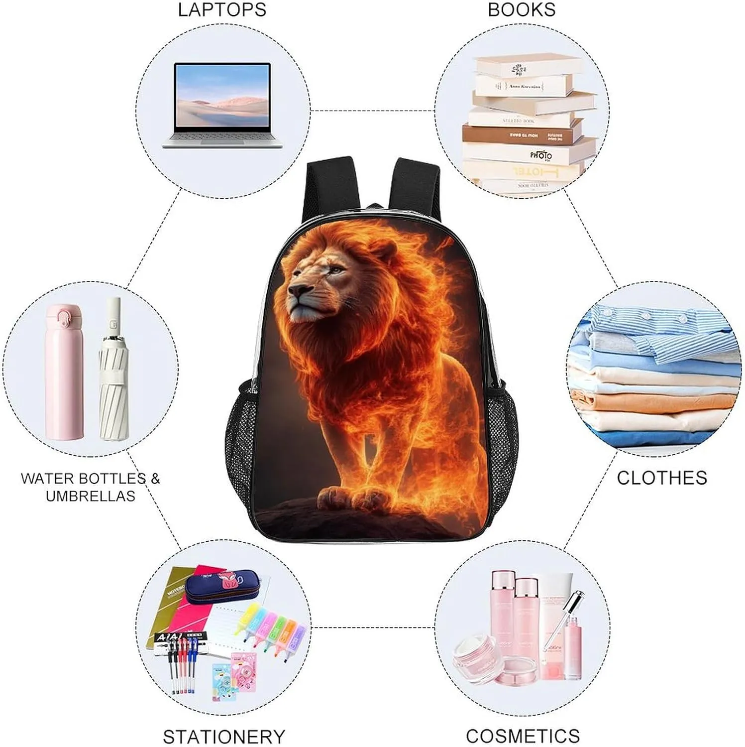 Cool Fire Flaming Lion Art Backpack Transparent Multipurpose Anti-Theft Shoulder Bag Big Capacity Gym Outdoor Hiking Backpack With Padded Straps