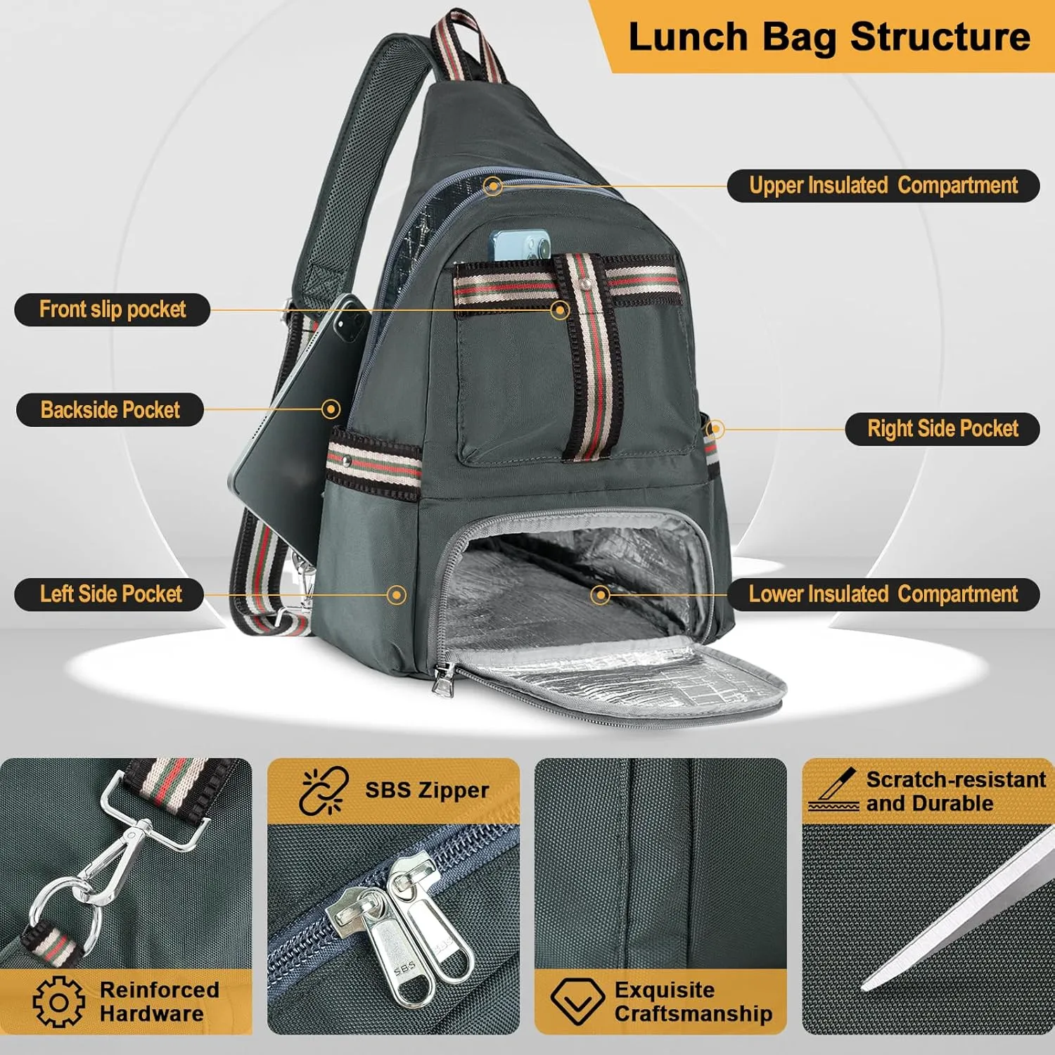 Crossbody Lunch Backpack, Double Deck Insulated Lunch Box for Men Women Adult, Leakproof Lunchbox with Side Pokets for iPad, Large Cooler Bag for Work Office Hiking Beach Picnic, Grey-Pro