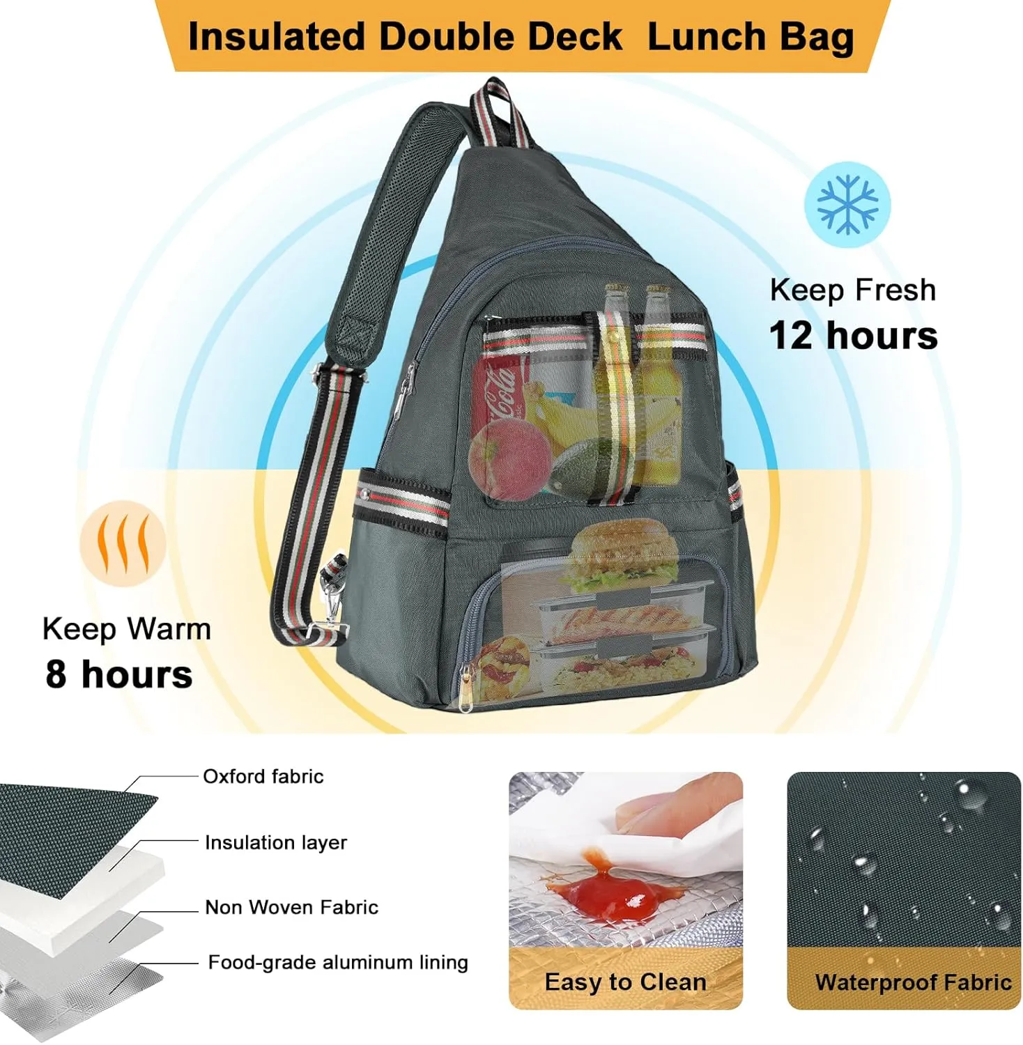 Crossbody Lunch Backpack, Double Deck Insulated Lunch Box for Men Women Adult, Leakproof Lunchbox with Side Pokets for iPad, Large Cooler Bag for Work Office Hiking Beach Picnic, Grey-Pro