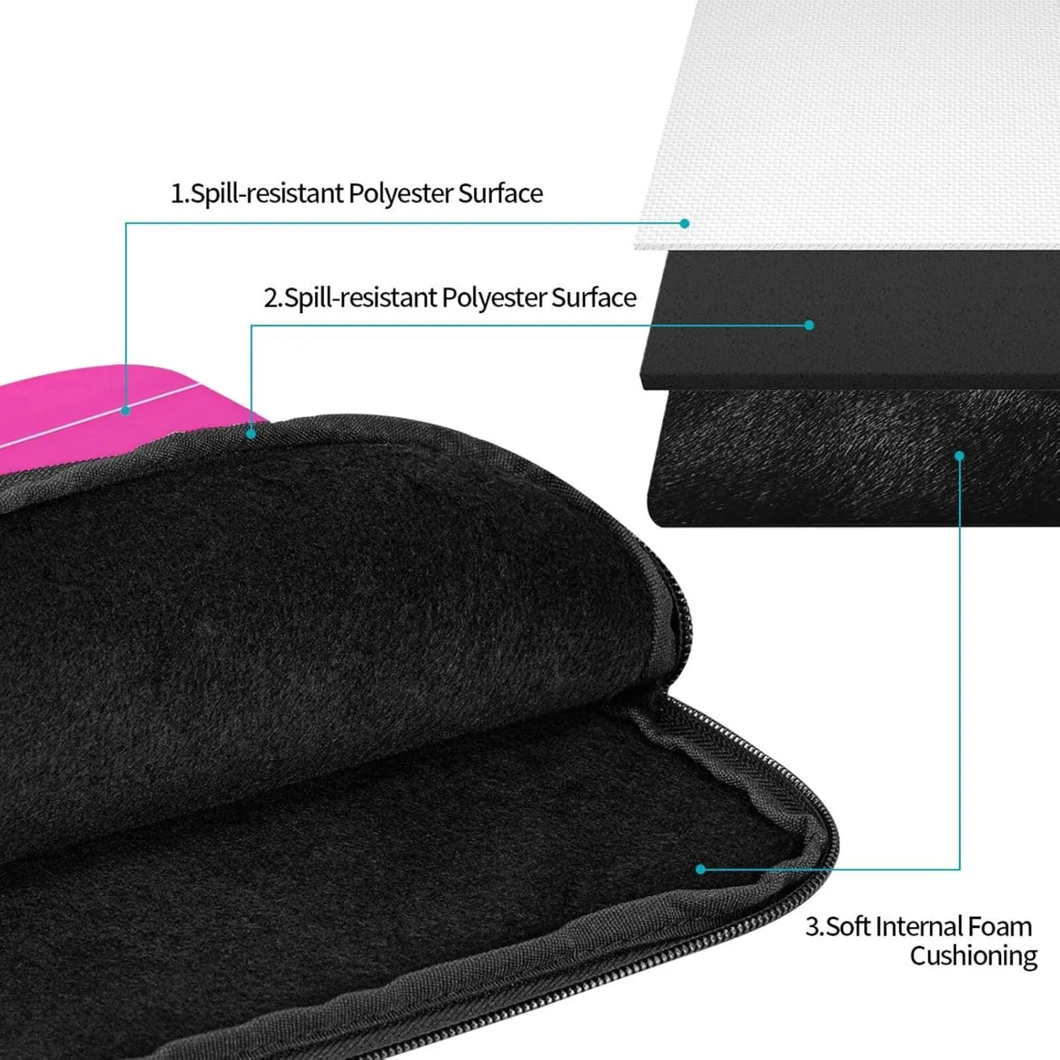Cute Donuts Pattern Shockproof Portable Laptop 15 inch Sleeve Bag for Men and Women - Ideal for Business Travel, School, and Daily Use