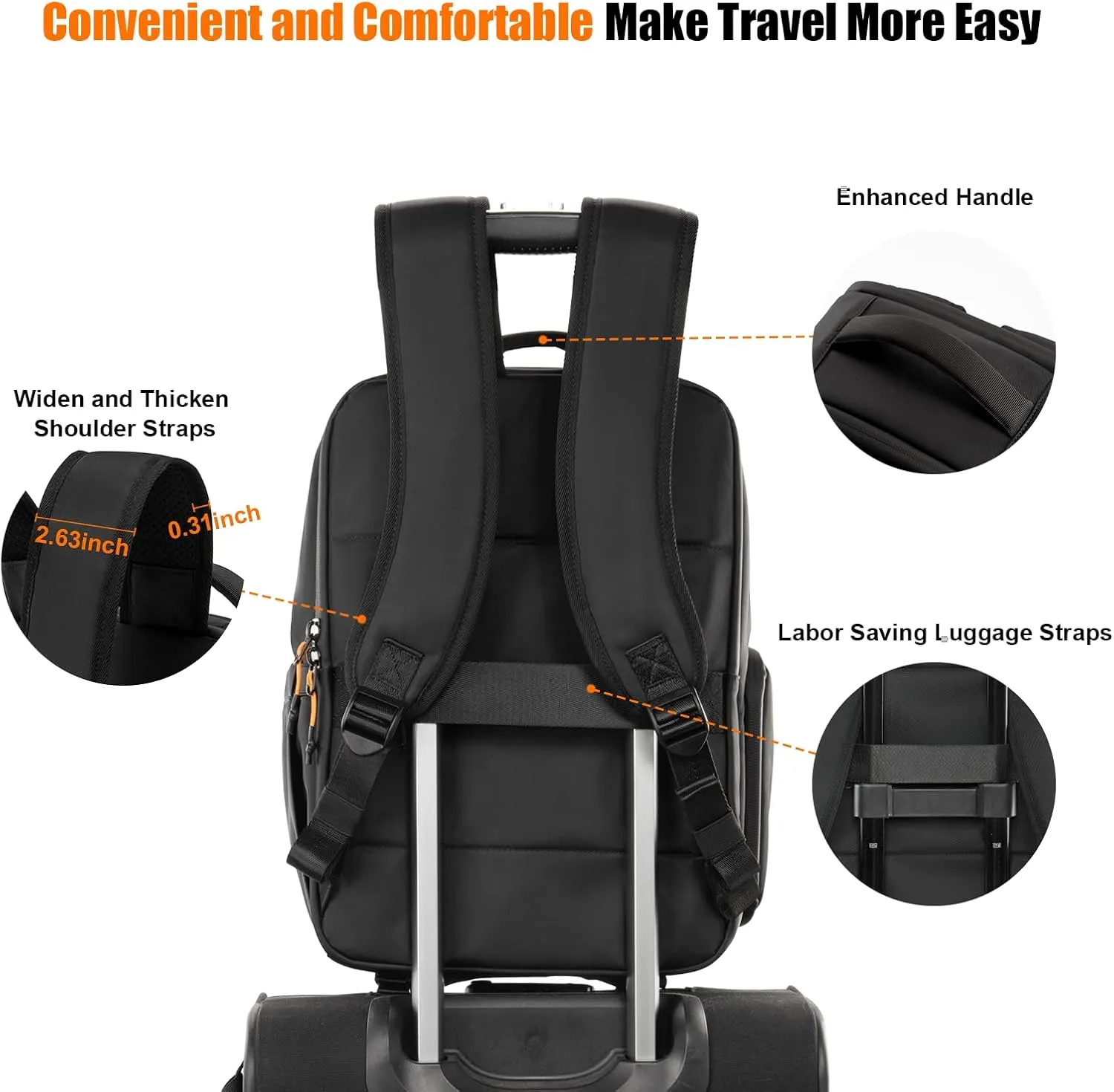 Cwatcun 420D Twill Material Camera Backpack with Tripod Holder, Laptop Compartment, Compact Travel Photography Bag Case for Canon Nikon Sony DSLR SLR Mirrorless Camera，and Lens Accessories, Black