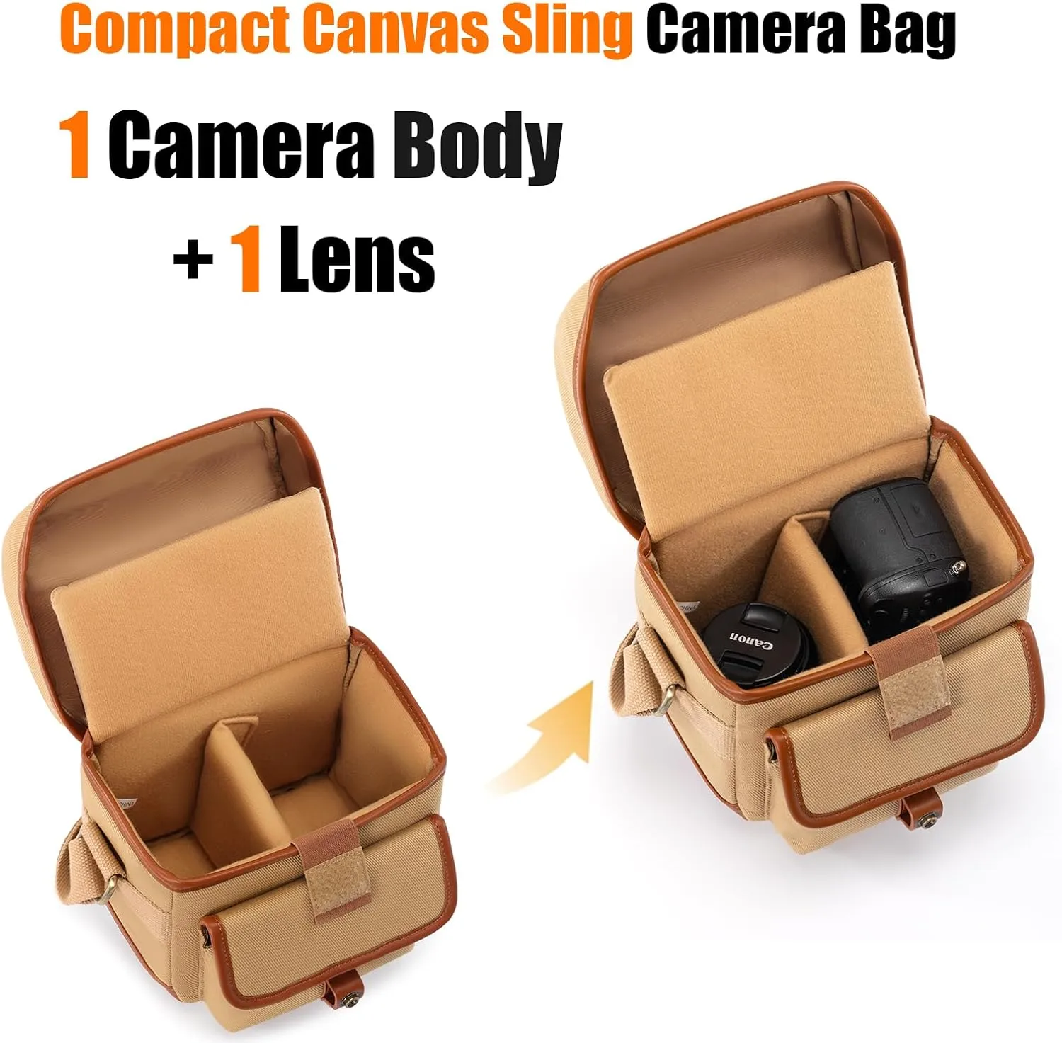 Cwatcun Canvas Camera Bag Small Purse Case with Leather Trim,Vintage Aesthetic Camera Shoulder Messenger Bag Crossbody Compatible for Nikon, Canon,Sony Fuji DSLR/SLR Mirrorless Camera and Lenses,Khaki