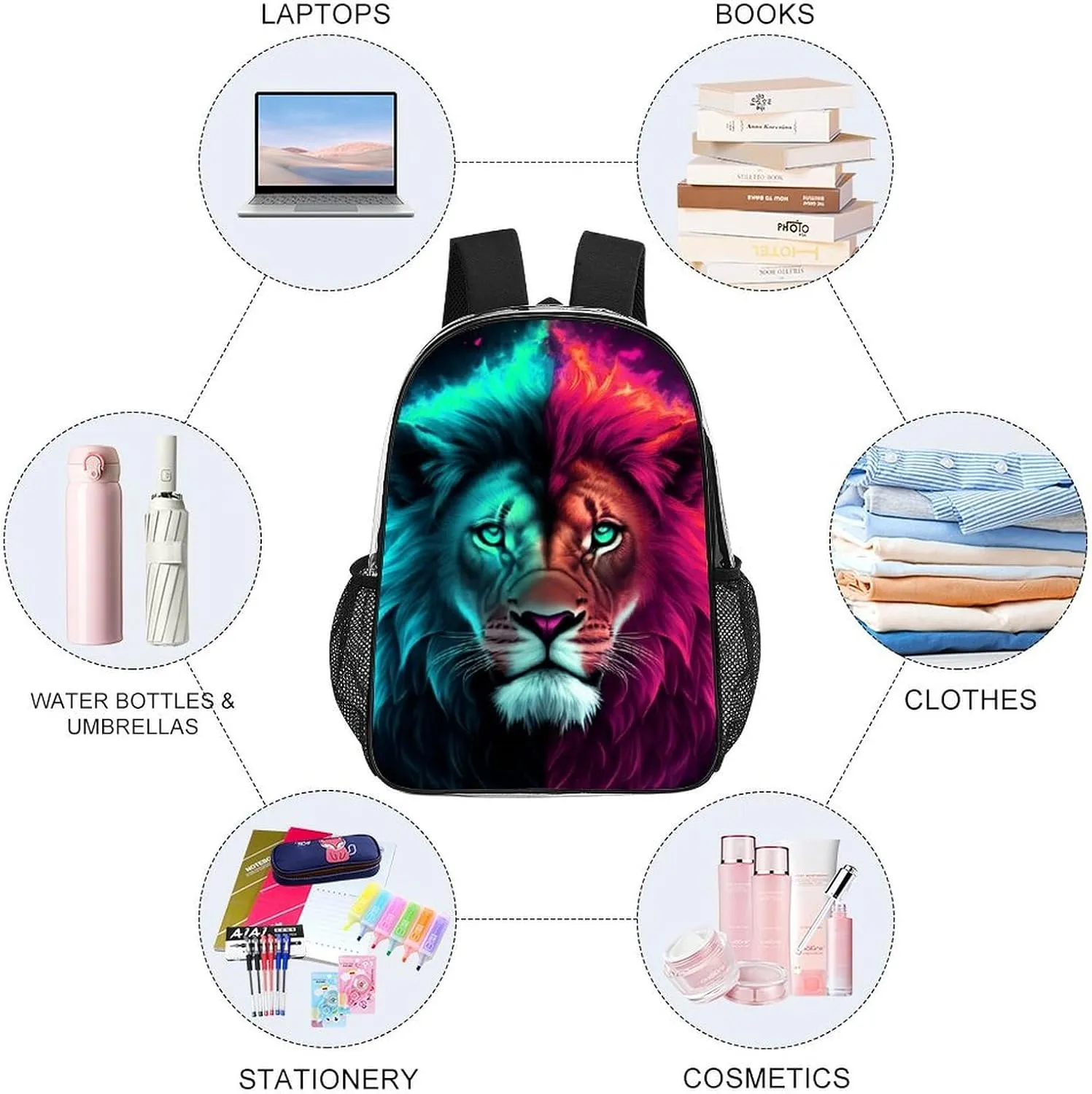 Daypack Anti-Theft Multipurpose Large Capacity Shoulder Bag - Cool Lion Blue And Red Fire Surreal Style Art Travel Hiking & Camping Rucksack Transparent Bag