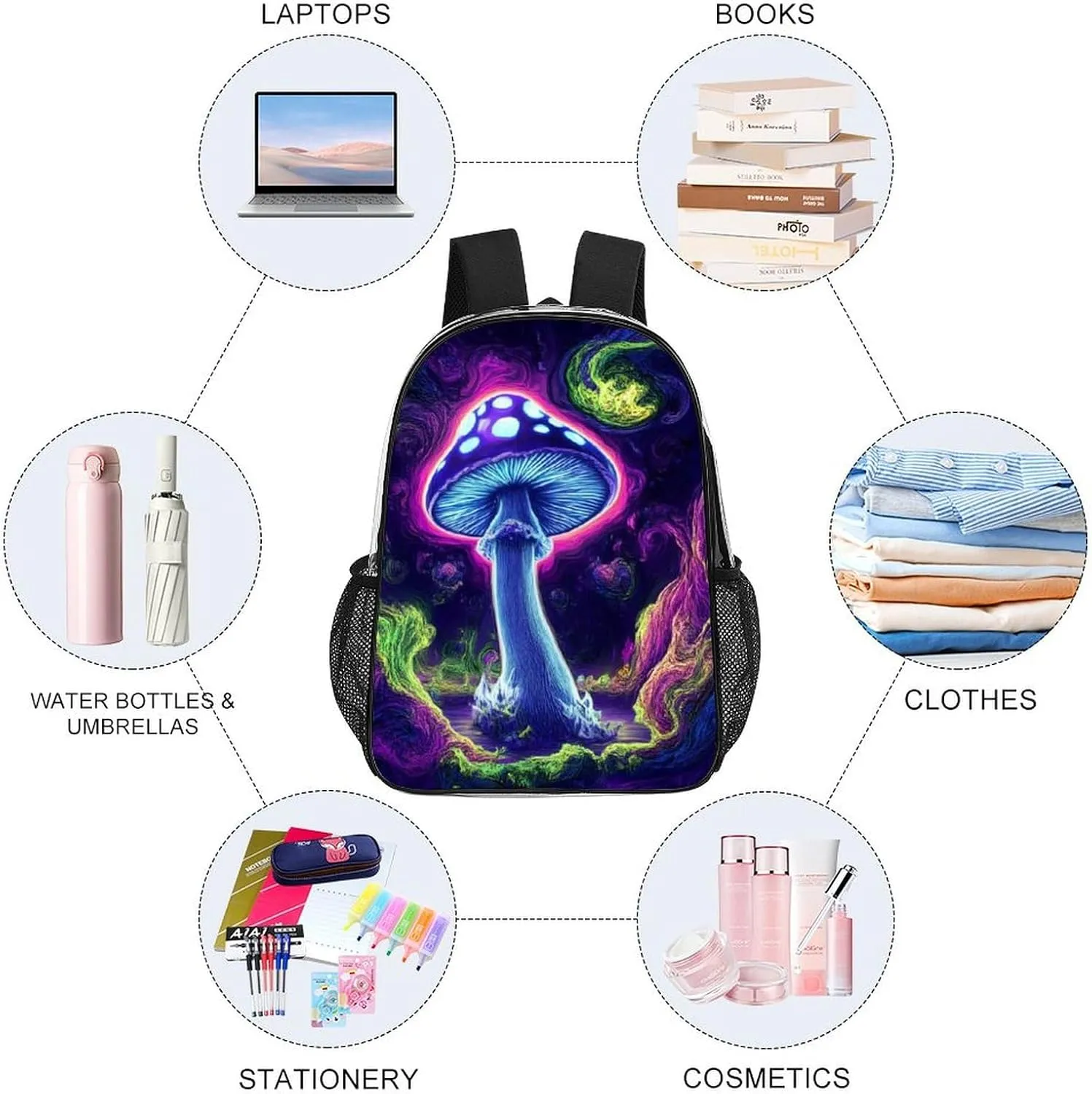 Daypack Bookbag Anti-Theft Multipurpose Large Capacity Bookbag - Trippy Mushrooms Purple Art Travel Hiking & Camping Rucksack Transparent Bag