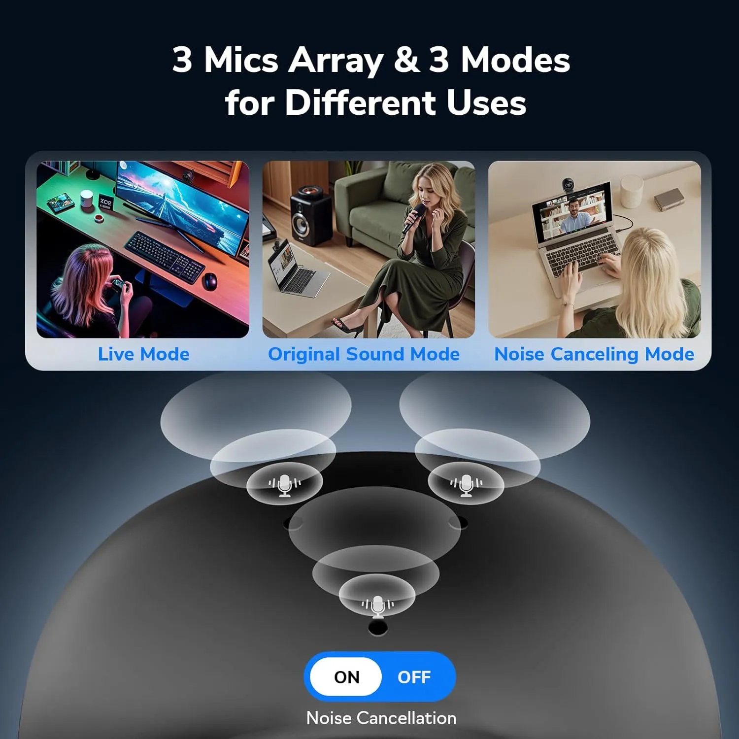 EMEET Piko 4K Webcam for Streaming, World’s 1st Dual-Camera AI-Powered 4K Camera w/AI Autofocus, 3 Mics Array&3 Sound Modes, USB Webcam with Clip, Great for Streaming, Desk Setup and Creative Gifts