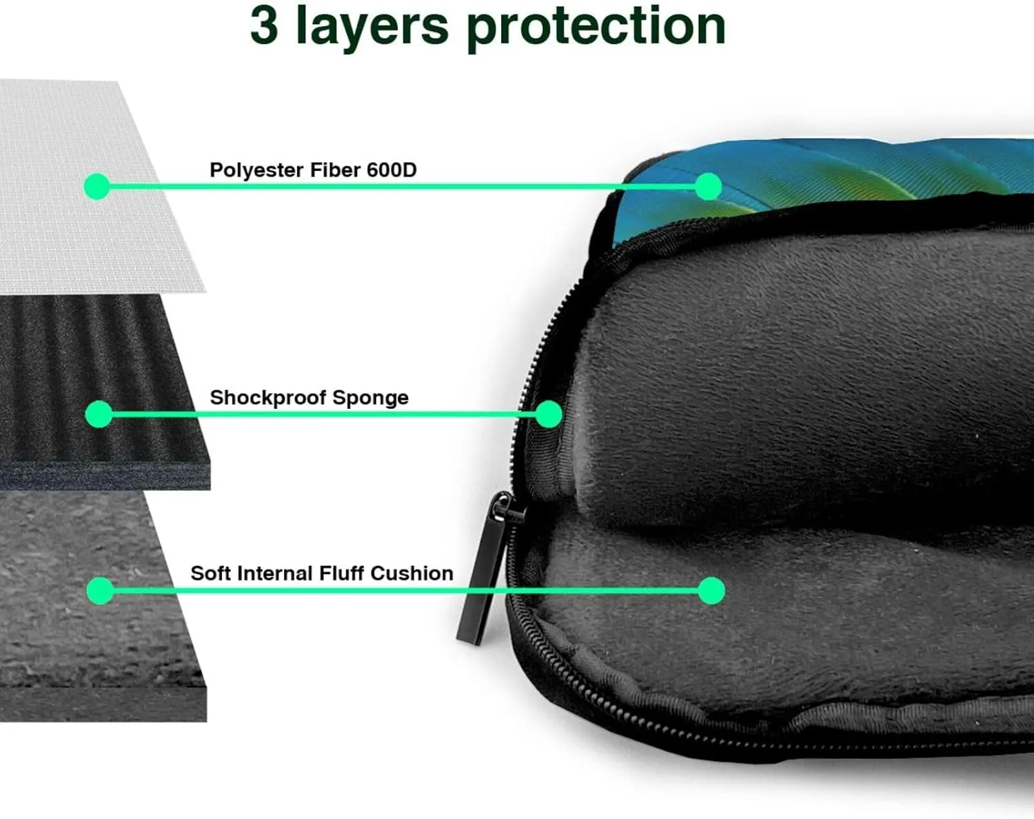 Fantastic Parrot Feather Print Laptop Bag,Can Use It Freely As A Shoulder Bag,Crossbody Bag,And Briefcase