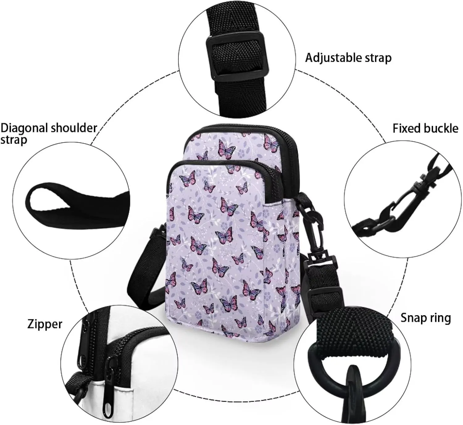 Flashideas Crossbody Bags for Women Cell Phone Shoulder Bag Storage Organizer for Purse Chest Bag for Travel