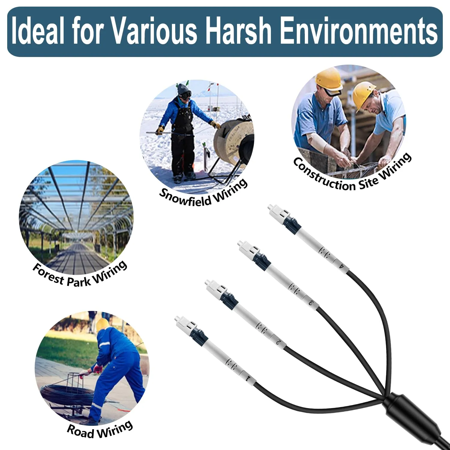 FLYPROFiber- 4 Core Outdoor Armored Fiber Optic Cable 75m/246ft, OS2 LC to LC Outdoor, Industrial TPU, 4 Strands Single Mode Fiber Cable Direct Burial, 9/125um, OD-5mm