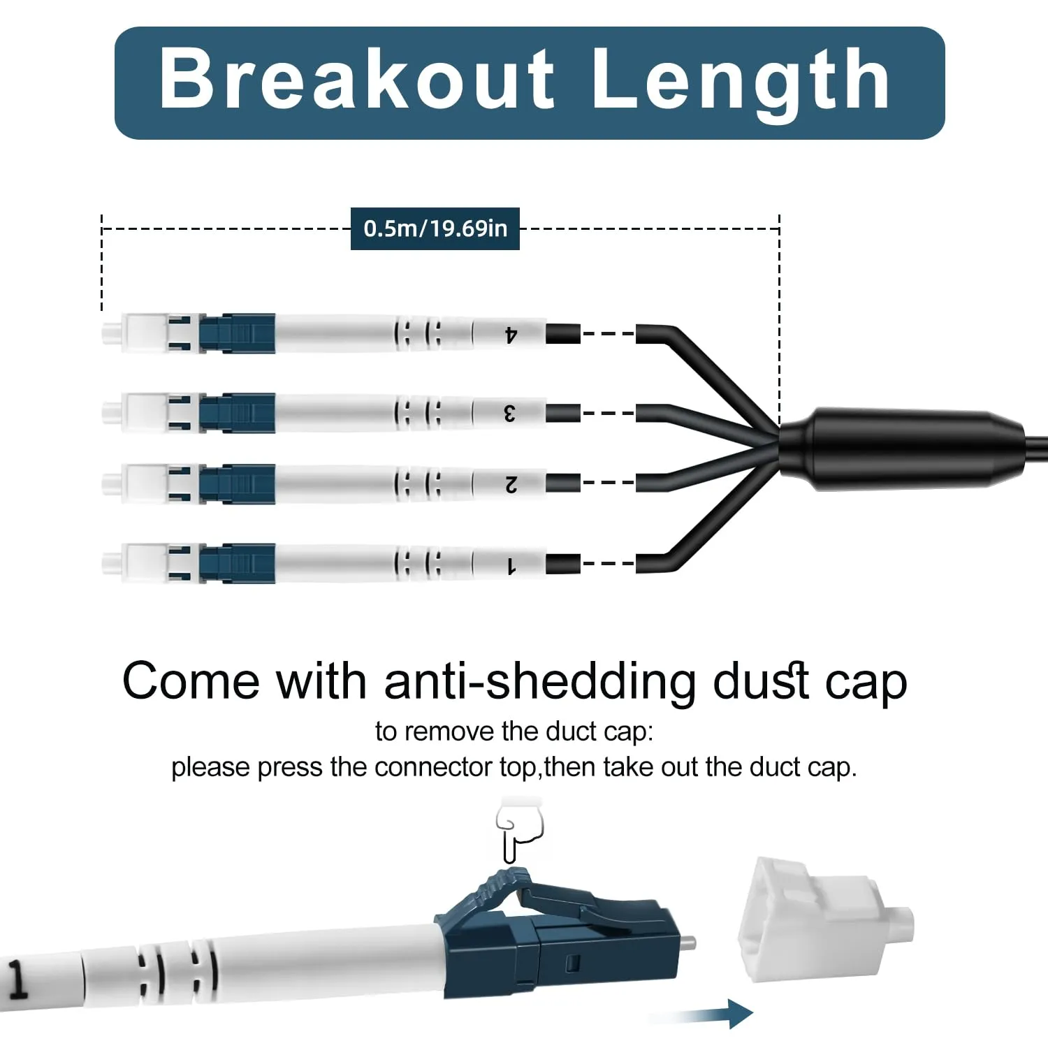 FLYPROFiber- 4 Core Outdoor Armored Fiber Optic Cable 75m/246ft, OS2 LC to LC Outdoor, Industrial TPU, 4 Strands Single Mode Fiber Cable Direct Burial, 9/125um, OD-5mm