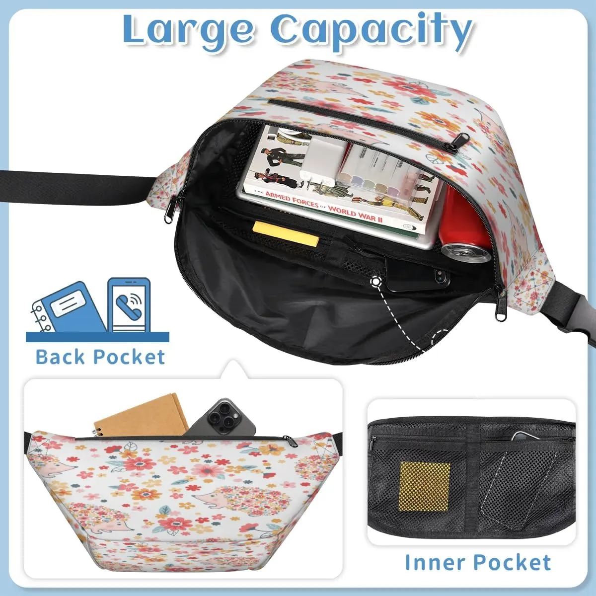 Hedgehogs Pattern Crossbody Sling Bag for Women Men Crossbody Backpack with 4 Zipper Pockets Fanny Pack Shoulder Casual Daypack for Travel Running Hiking Cycling