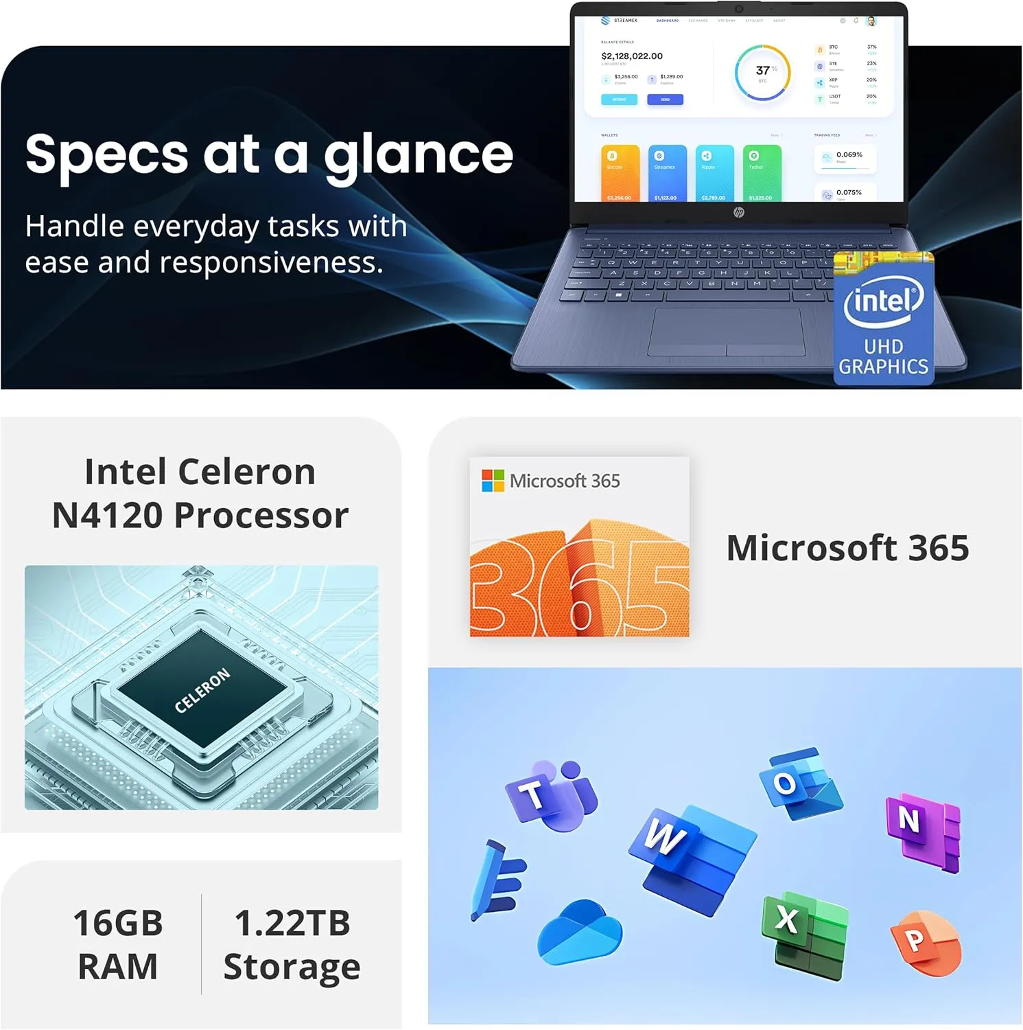 HP Flagship 14" HD Laptop with 1 Year Office 365 | 16GB RAM | 1.22TB Storage(64GB EMMC & 160GB Docking Station Set & 1TB Cloud Storage) | Intel 4-Core Processor | Webcam | Win 11s | Blue