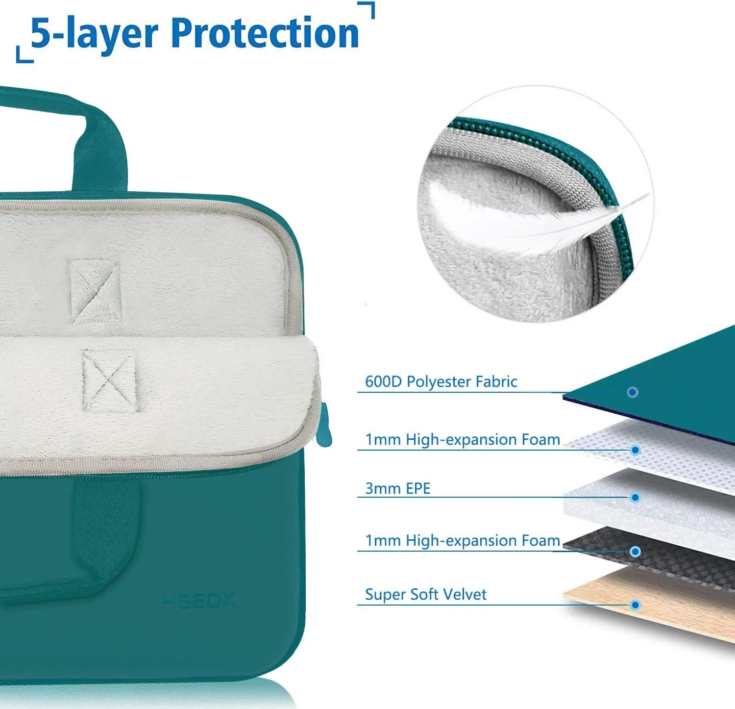 Hseok Laptop Sleeve 13.3-14 inch Case with Small Pouch, Neoprene Computer Bag Compatible with MacBook Pro 14" M4/M3/M2/M1 2025-2021, Mac Air/Pro 13.3" and Most 13-14 inch Notebooks,D02E01