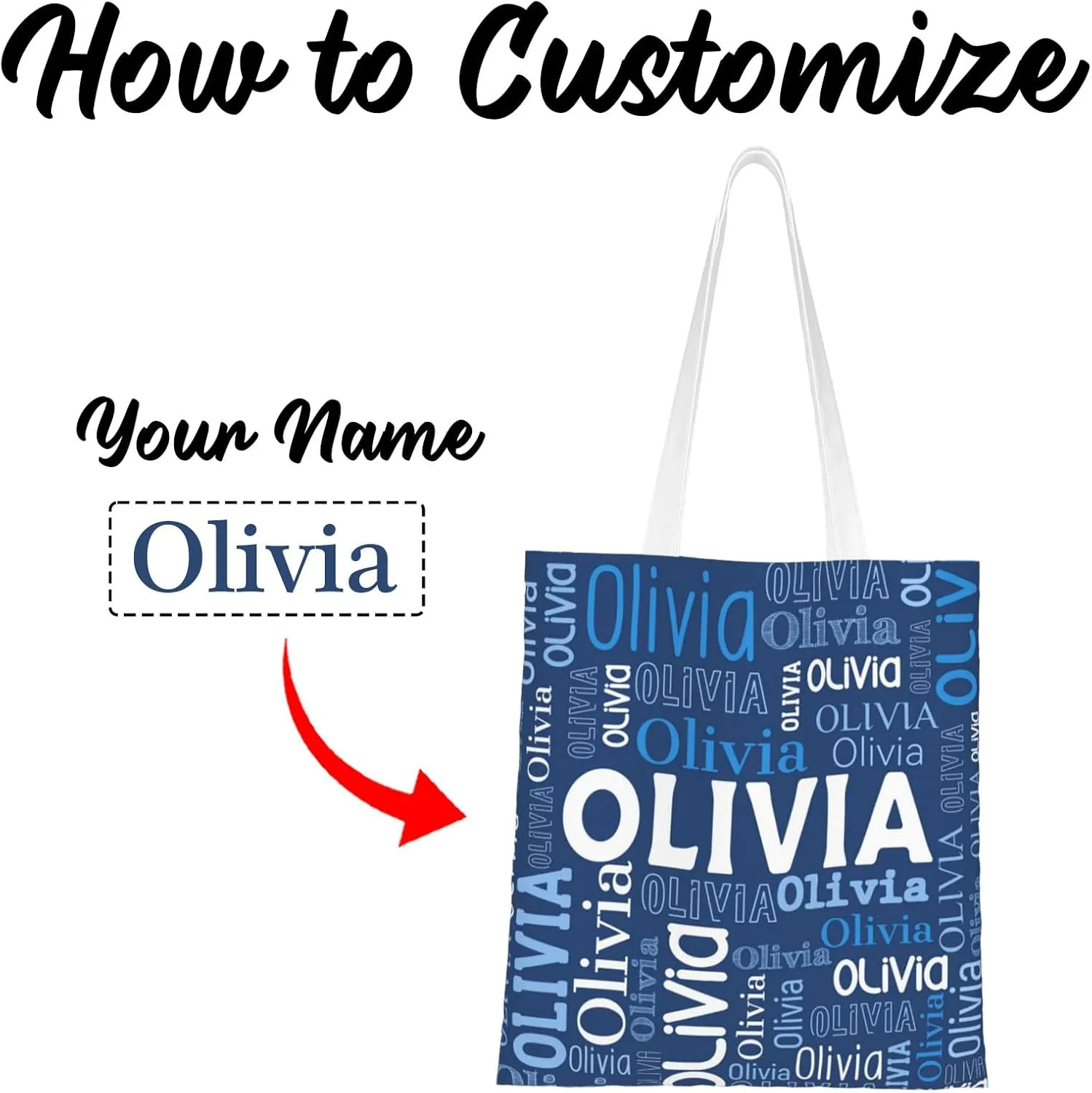 Husguciy Custom Name Tote Bag, Personalized Tote Bags with Name for Women Mom, Customized Shopping Cloth Bag Gifts for Travel