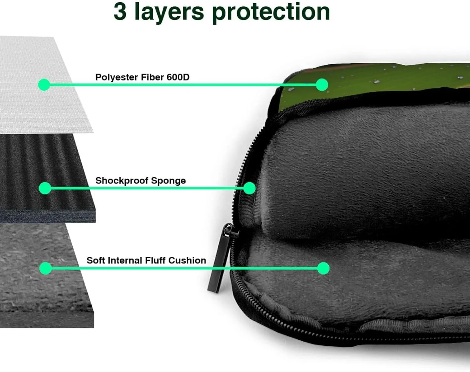 Insects on leaves pattern Ultra-thin portable shoulder laptop bag Stylish and Protective Shockproof soft lining
