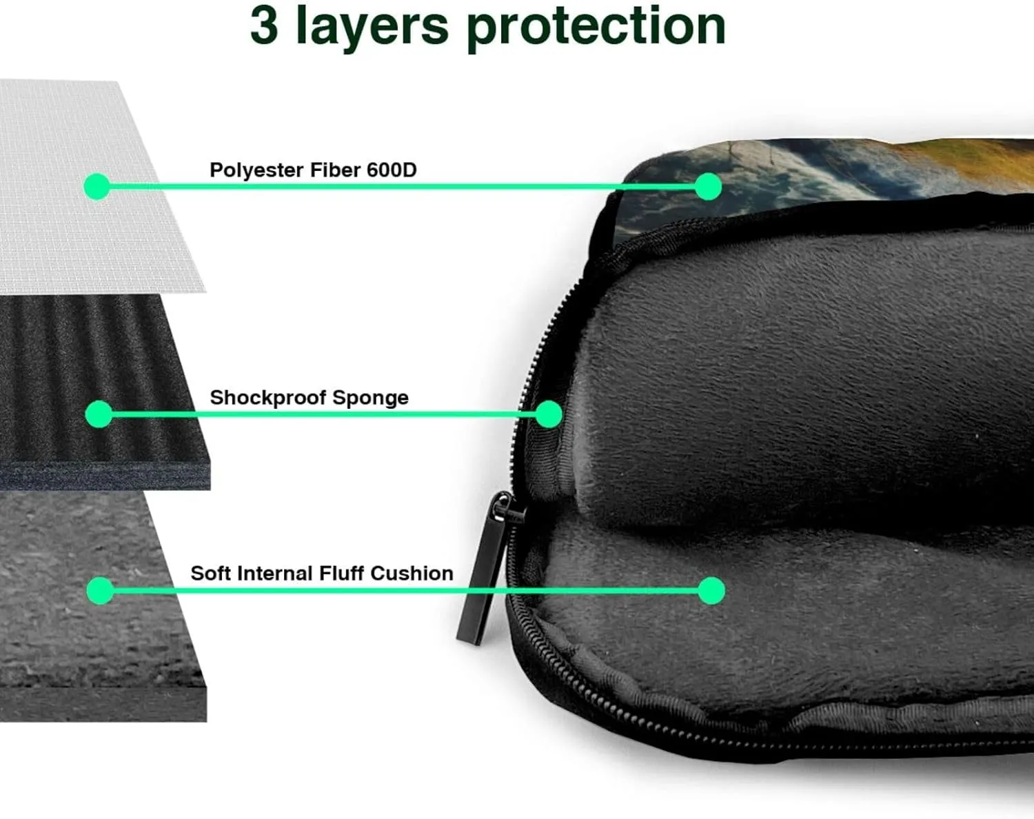 Ireland Outdoors County Clare The Cliffs Portable Single-Shoulder Laptop Bag With Hand - Held Option For 13-15.6 Inch Laptops