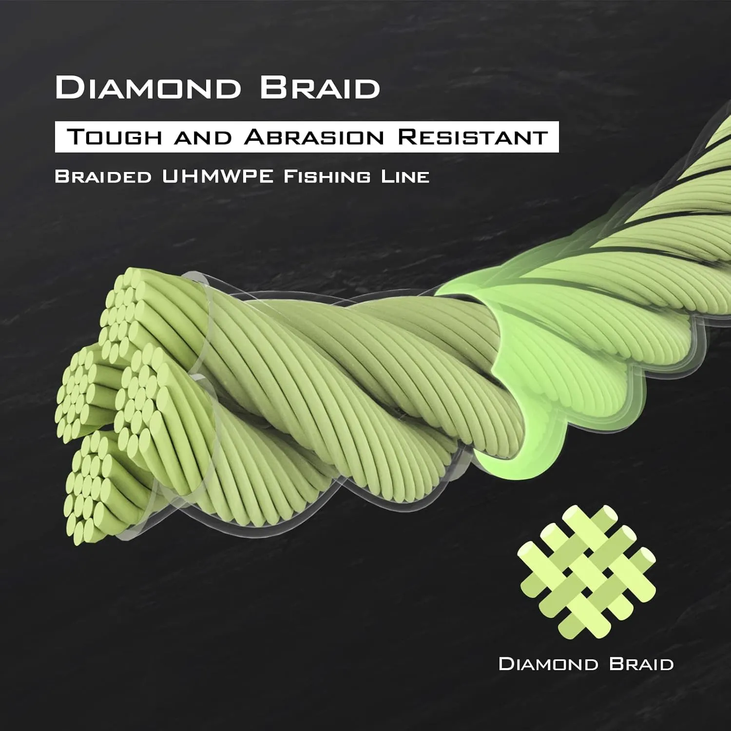 KastKing Hammer Braid Fishing Line - Abrasion Resistant Braided Line, Made in The USA, Thin Diameter Superline, Line Endorsed by Bill Dance, Tighter Diamond Braid, Zero Stretch, More Color Fast