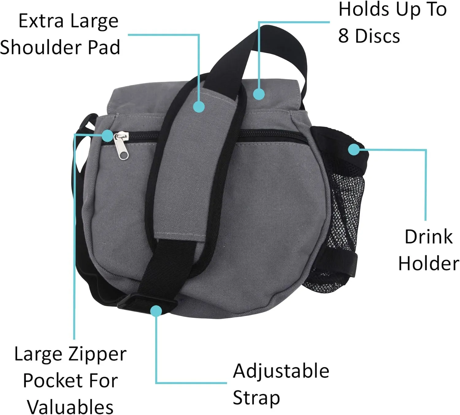 Kestrel Black Disc Golf Bag - Fits 6-10 Golf Discs   Bottle - For Beginner & Advanced Golfers - Extremely Durable Canvas - Frisbee Golf Bag - Small Sling/Shoulder Disc Golf Bag For Men & Women