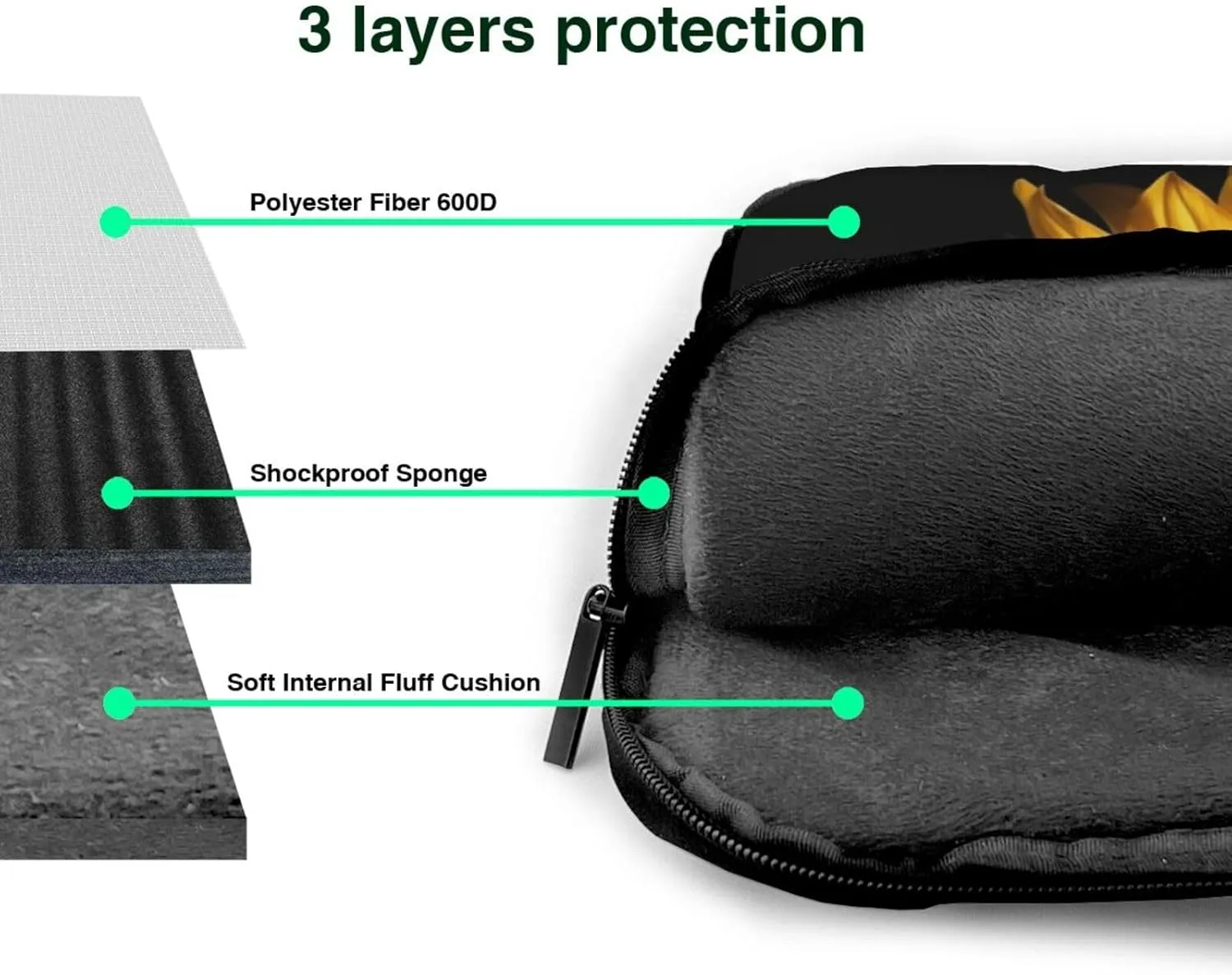 Laptop Bag for Women Men Computer Bag Laptop Briefcase Sunflower on Black Background Laptop Shoulder Bag Work Bag for Travel
