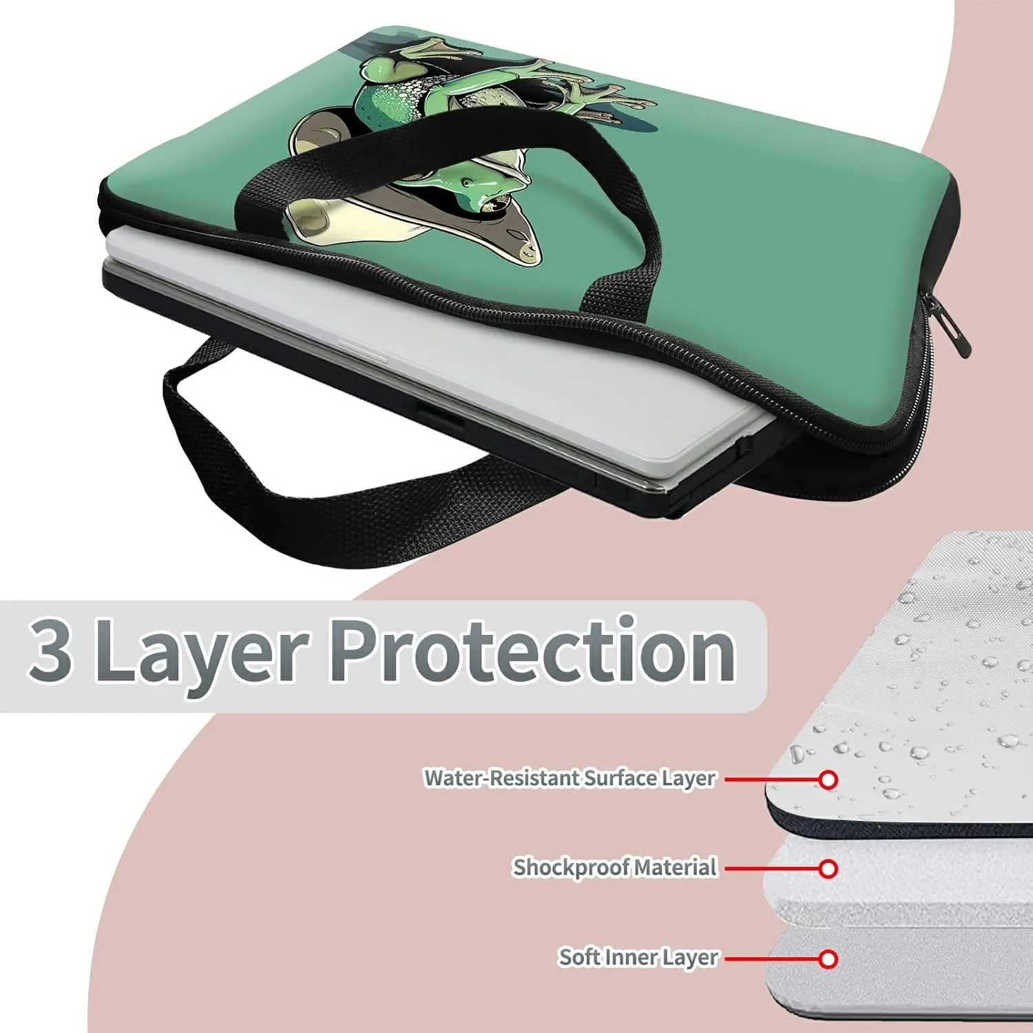 Laptop Sleeve Case Bag 15 inch, Green Frog Slim Carrying Case Durable Handbag Travel Laptop Bag for 15 inch MacBook Air M3/M2/15 Pro/Surface Laptop 7/6/5/4/3/ Dell XPS 15 Plus
