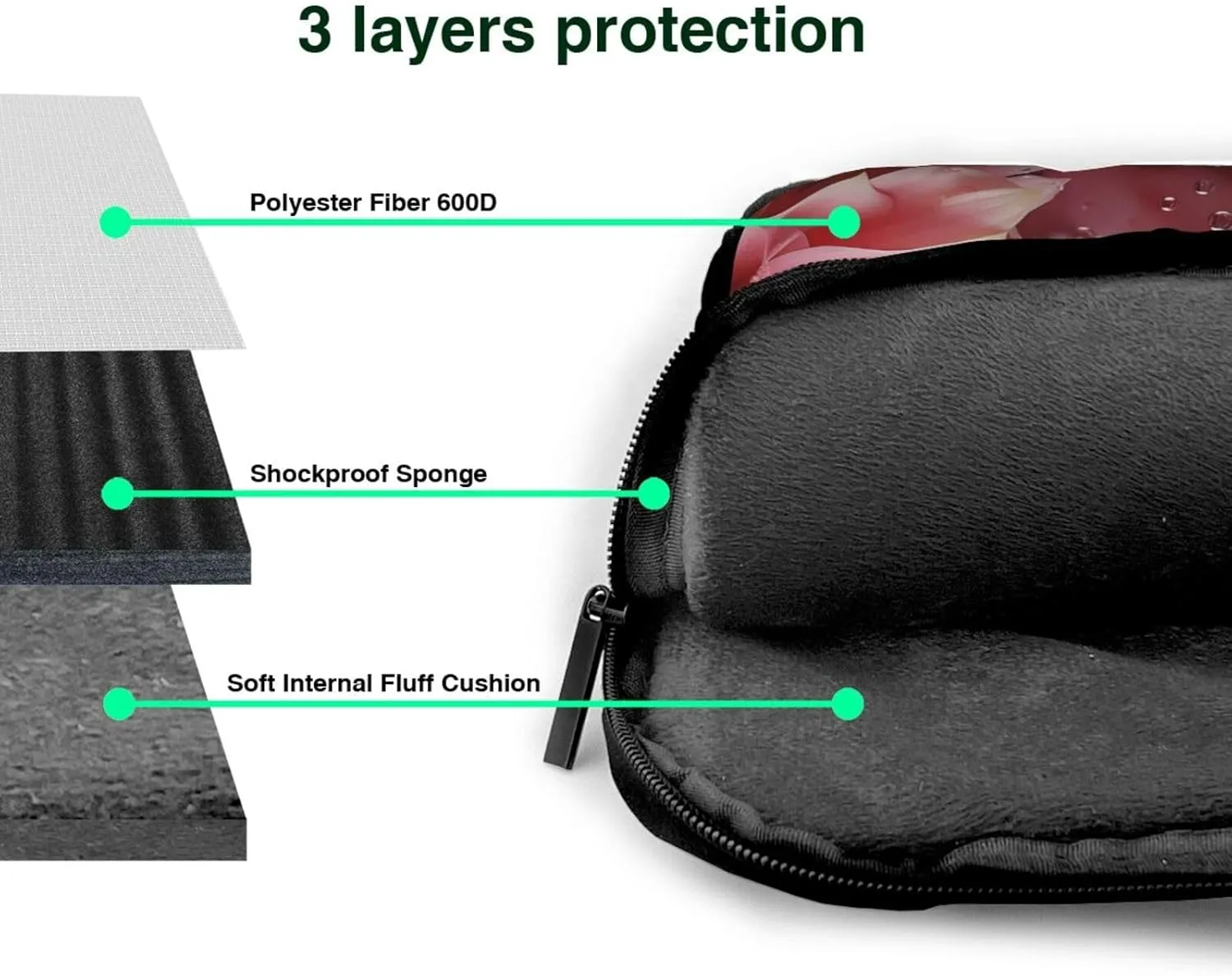 Laptop Tote Bag Men Women Petals Flower Shoulder Laptop Sleeve Briefcase Messenger Computer Bag