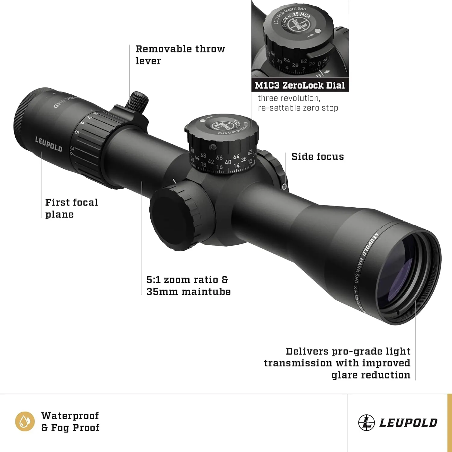 Leupold Mark 5HD 3.6-18x44 (35mm) M1C3 FFP Riflescope