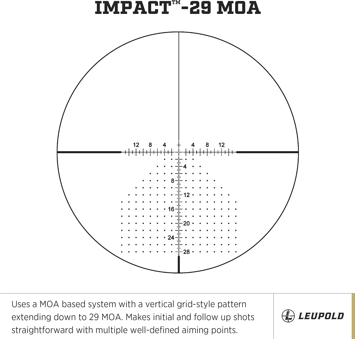 Leupold VX-5HD 3-15x44mm Side Focus Riflescope