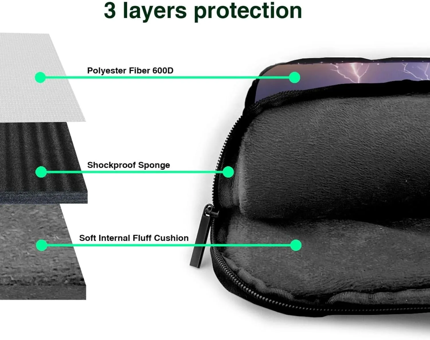 Lightning Storm Prints Laptop Bag - with Soft Interior, Multiple Pockets - Ideal for Men, Travel and Business