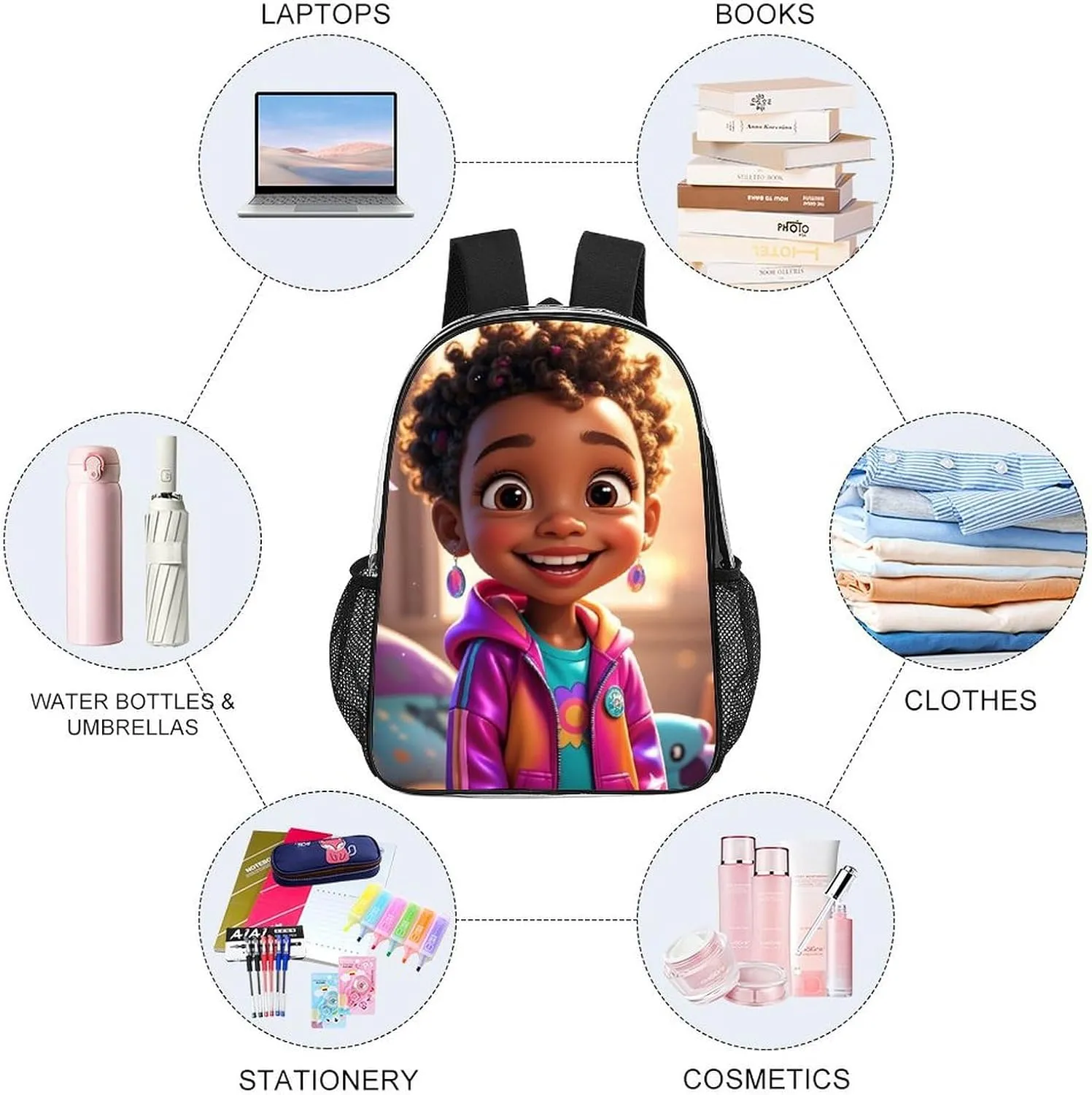 Lightweight Daypack Backpack for Sports Travel Running - Large Capacity Multipurpose Transparent Bookbag, Cartoon Afro American Black Women Art Laptop Backpack Daypack