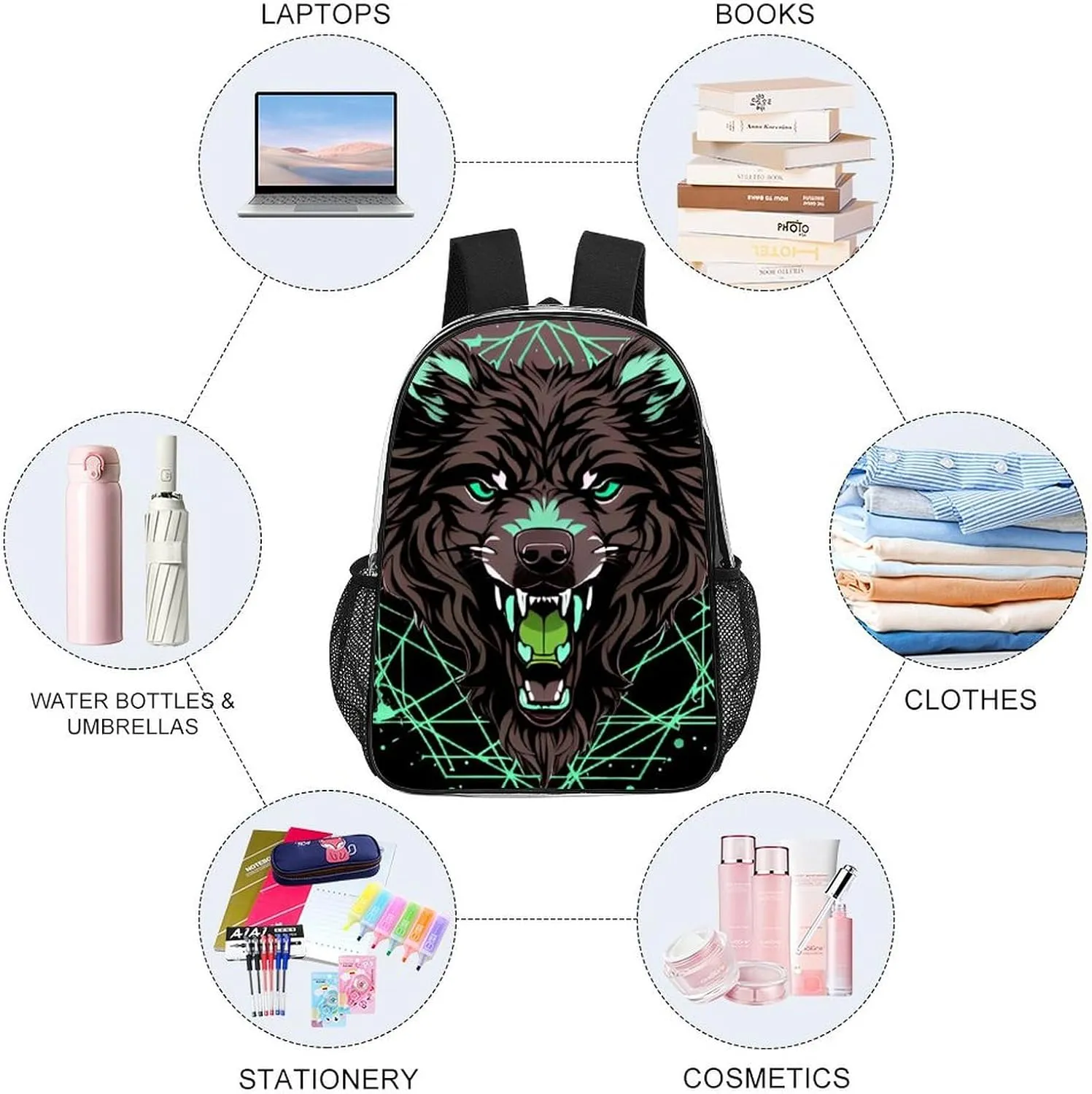 Lightweight Daypack Bookbag for Trekking Business Walking Cycling - Big Capacity Transparent Multipurpose Carry On Bag, Wild Wolf Head Art Business Computer Bag