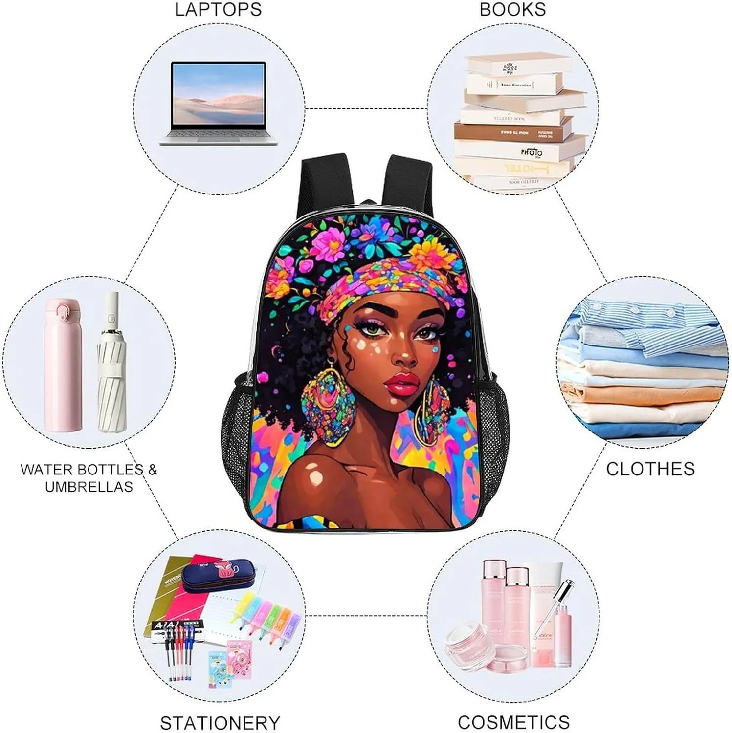 Lightweight Daypack for Camping Business Walking Cycling - Large Capacity Transparent Multipurpose Bookbag, Afro Women African American Black Women Floral Art Gym Outdoor Hiking Backpack
